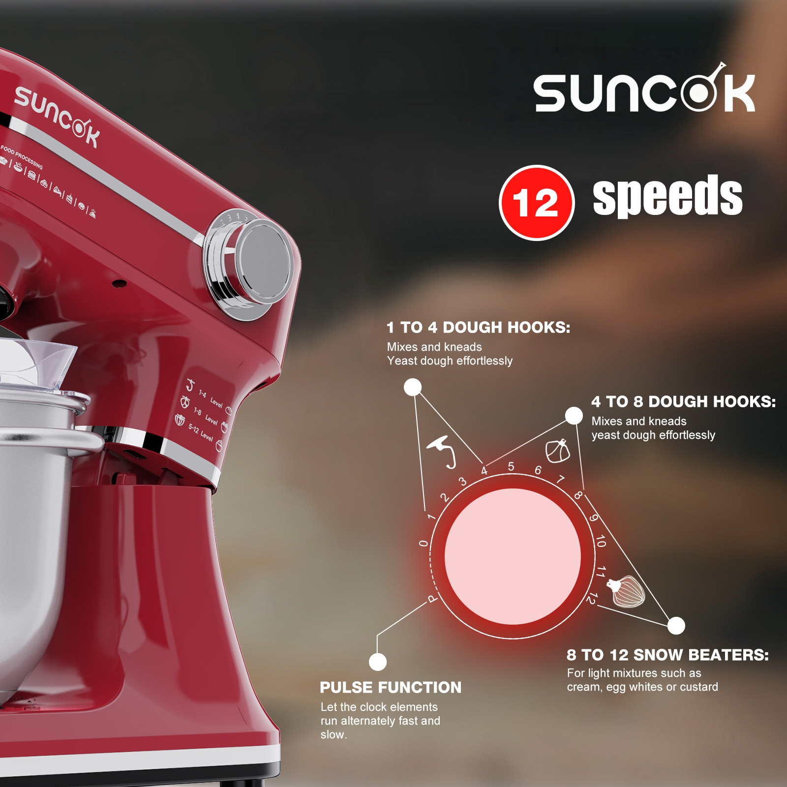 Un robot pâtissier rouge Suncok à 12 vitesses détaillant les niveaux pour crochets pétrisseurs et batteurs.