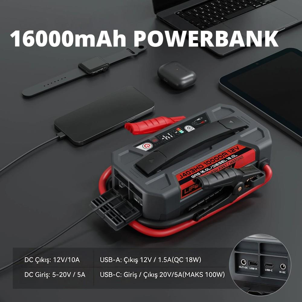 Koyu zemin üzerinde telefon, saat, kulaklık ve dizüstü bilgisayarla birlikte 16000mAh takviye cihazı.