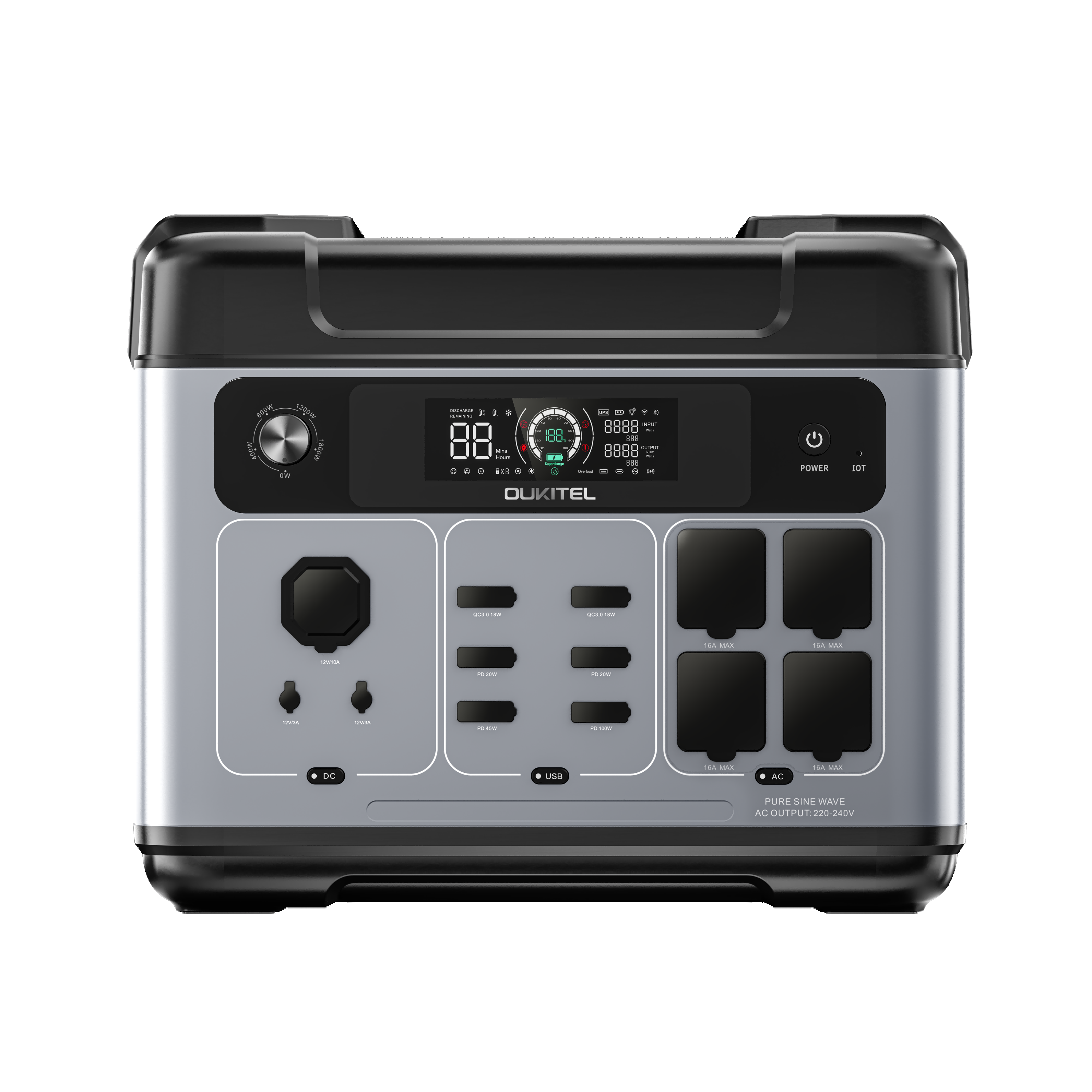 Eine graue und schwarze Oukitel Powerstation mit digitalem Display, verschiedenen Steckdosen und USB-Anschlüssen.