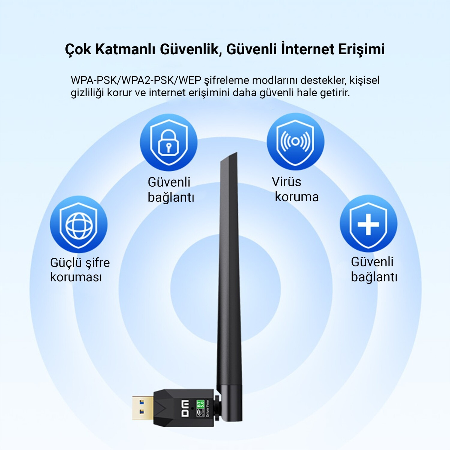 Mavi arka plan üzerinde güvenlik simgeleriyle çevrili antenli bir USB Wi-Fi adaptörü.