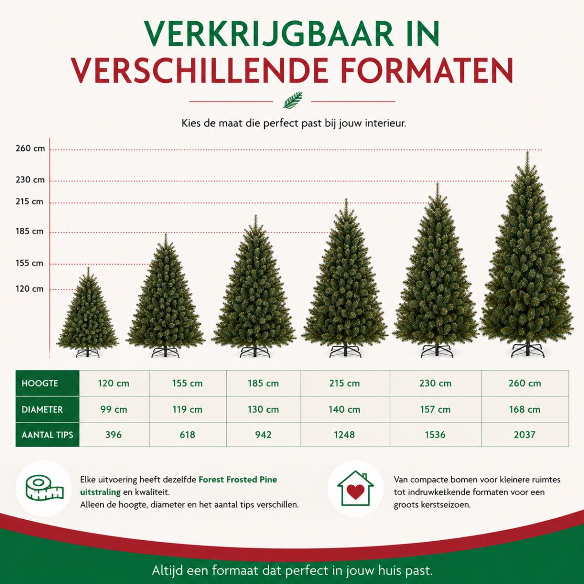 Six artificial Christmas trees in various sizes with a sizing chart below.
