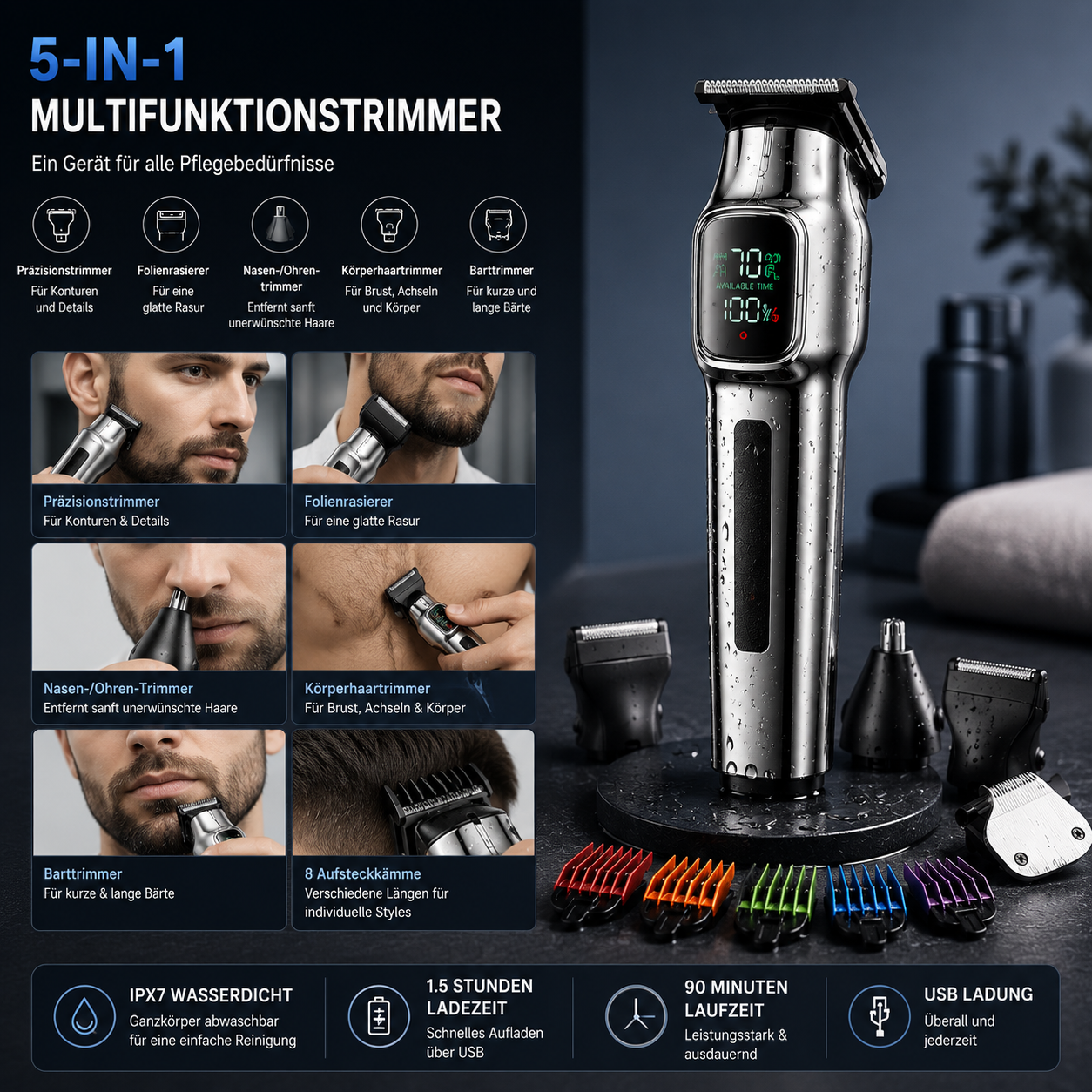 Ein silberner 5-in-1 Multitrimmer mit Aufsätzen, Ladestation und Anwendungsbeispielen.