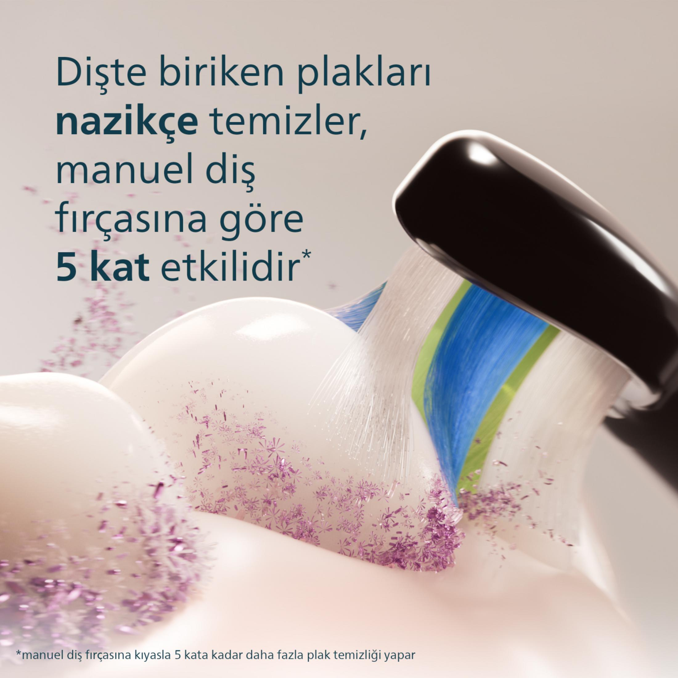 Una testina di spazzolino elettrico rimuove particelle di placca viola dai denti con testo in turco.