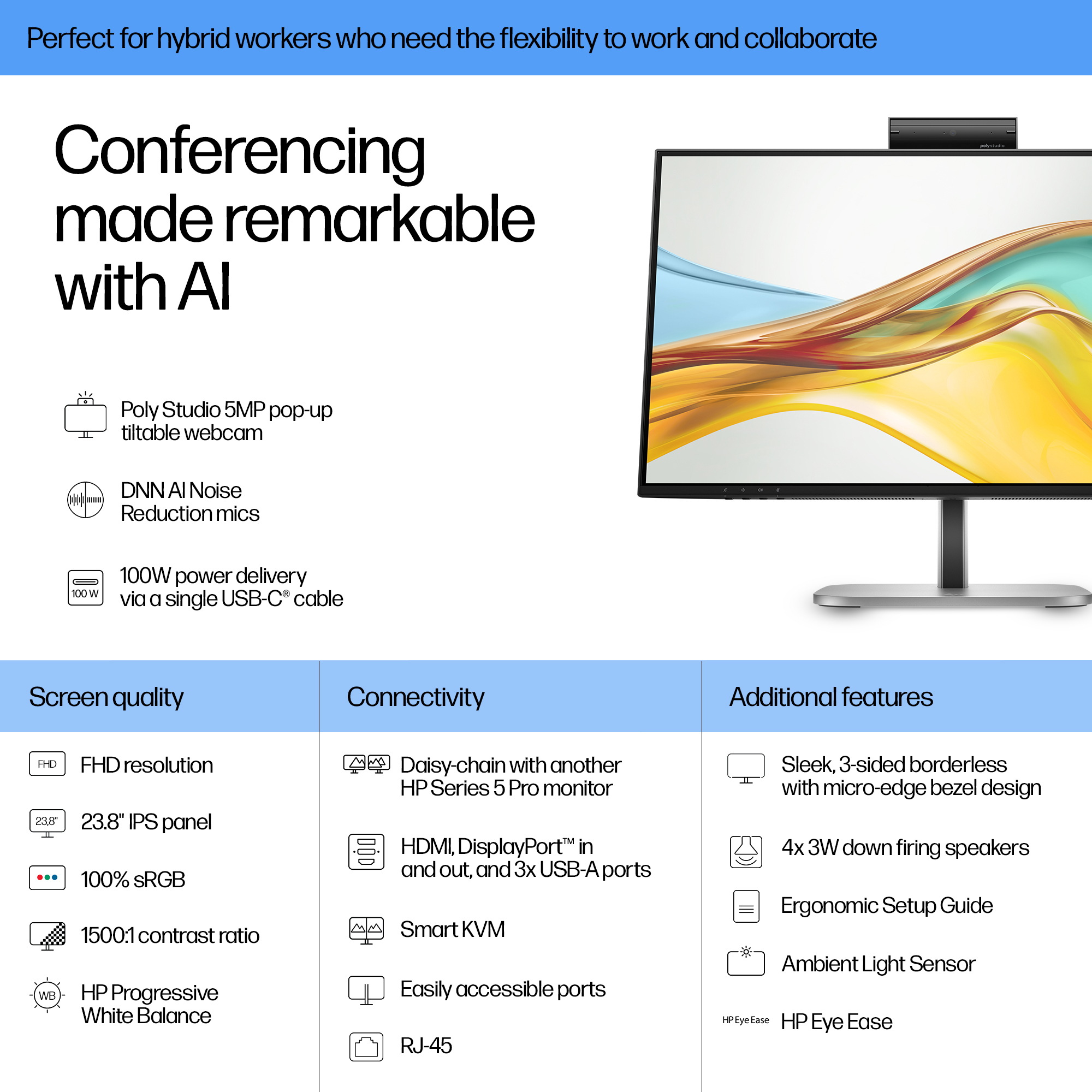Monitor HP con funzioni IA, webcam, specifiche e porte su sfondo blu e bianco.