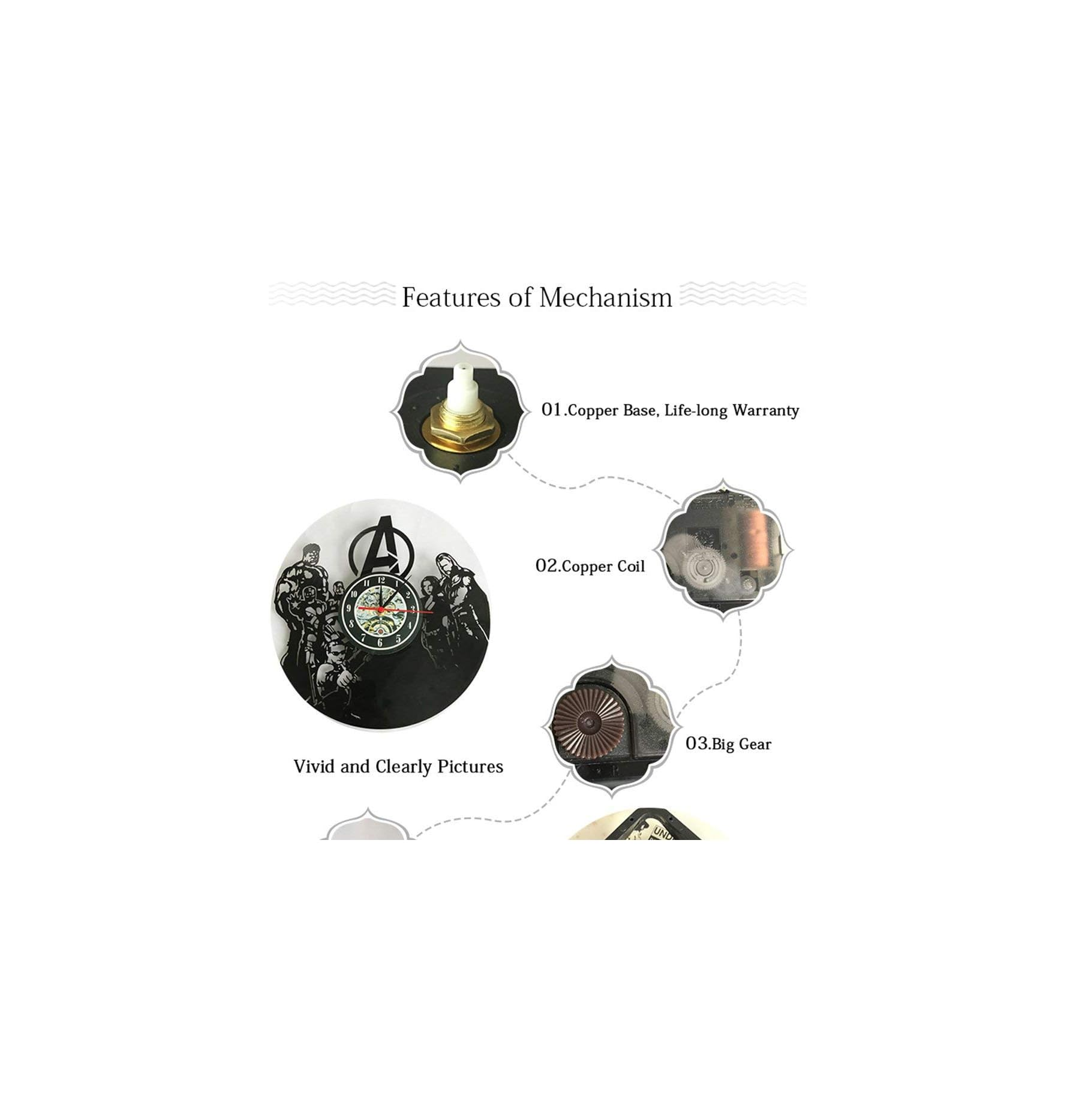 Diagramm zeigt die Mechanismuselemente einer Avengers-Wanduhr mit Kupferbasis, KupferSpule und Getriebe.