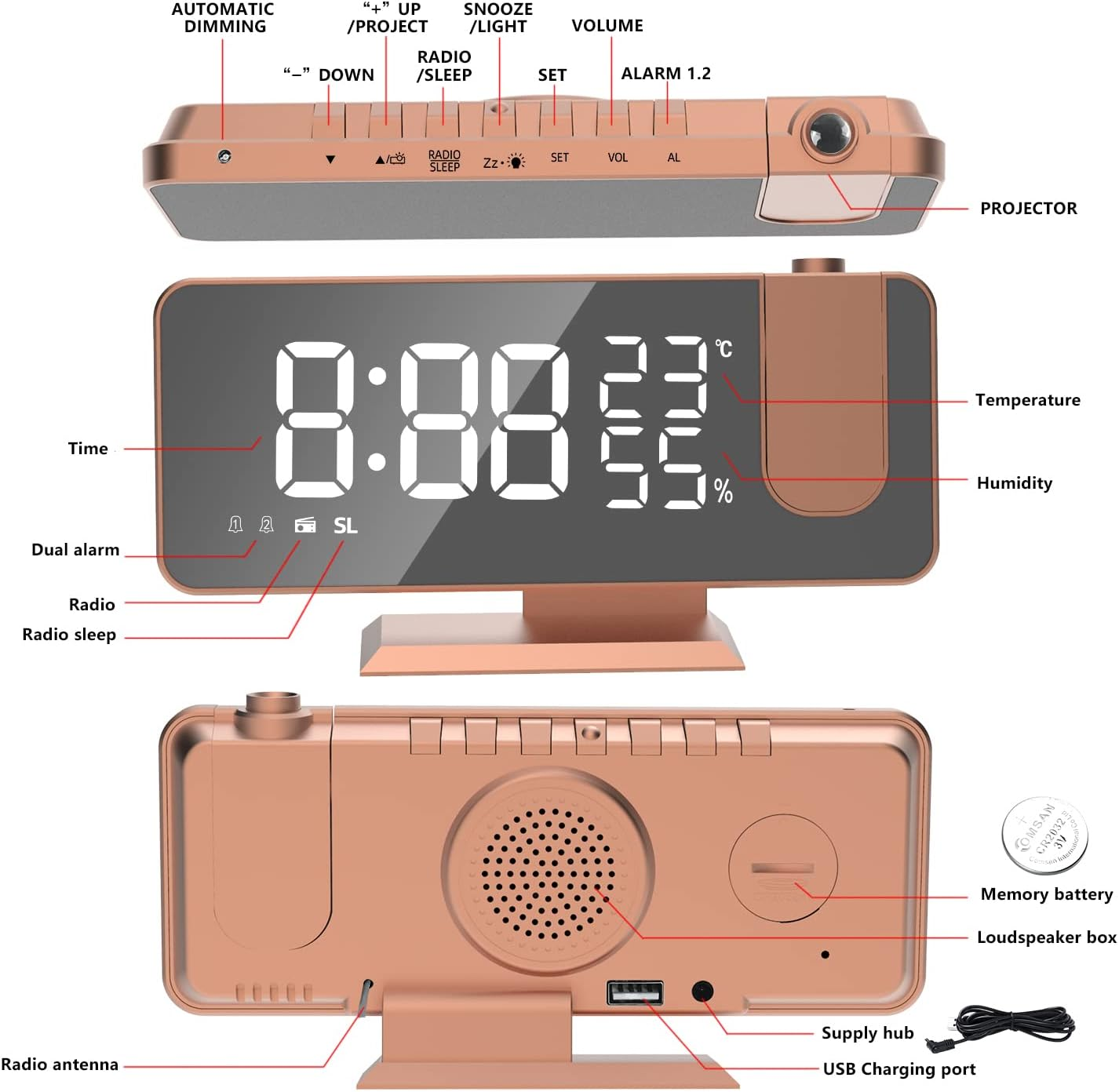 Diagramm eines roségoldenen Projektionsweckers mit LCD-Display, Tasten oben und Anschlüssen hinten.