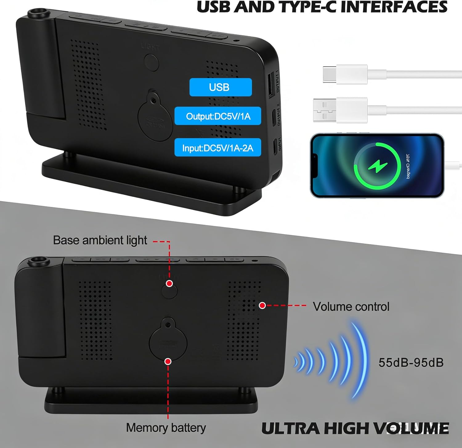 Diagramm zeigt USB-Schnittstellen, Ladefunktionen, Umgebungslicht, Lautstärkepegel und Batteriedetails der Uhr.