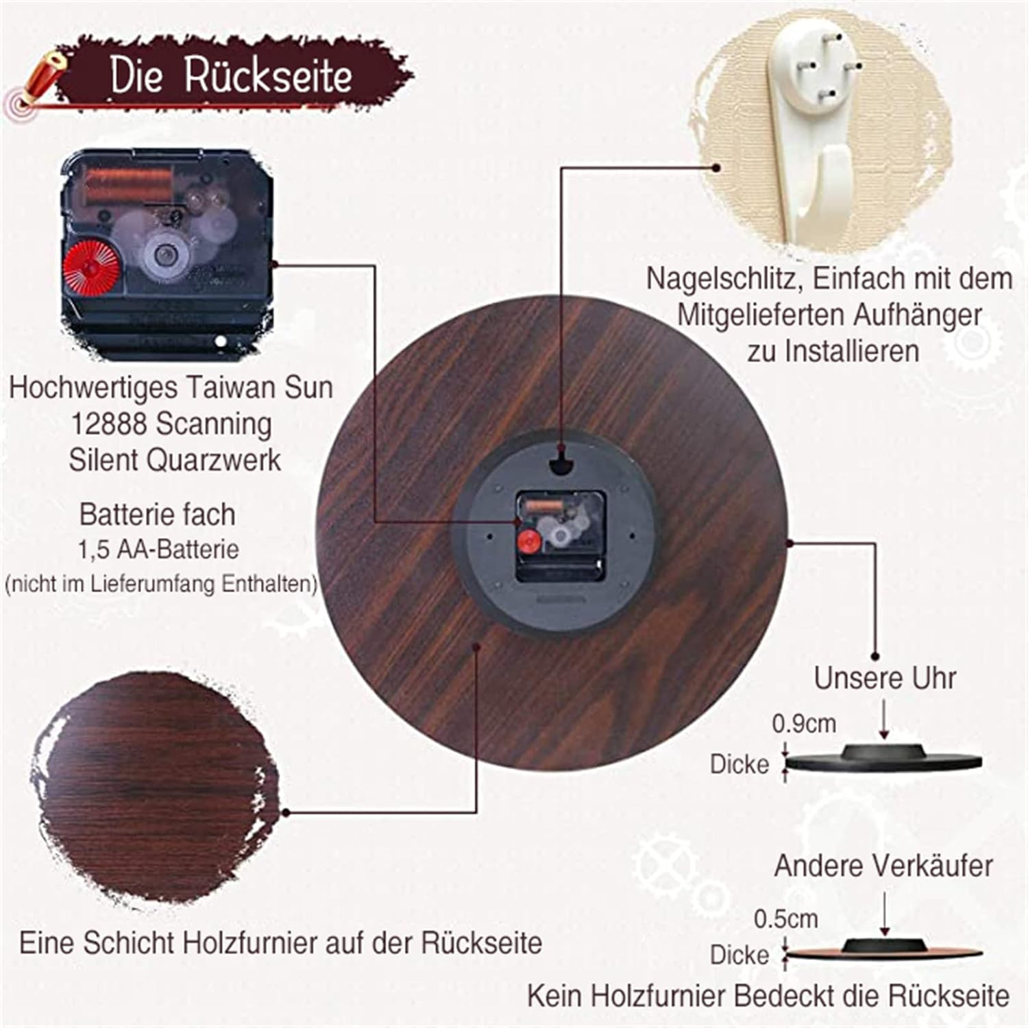 Diagramm der Uhrenrückseite mit Holzfurnier, Quarzuhrwerk und Wandhalterung samt Maßangaben.