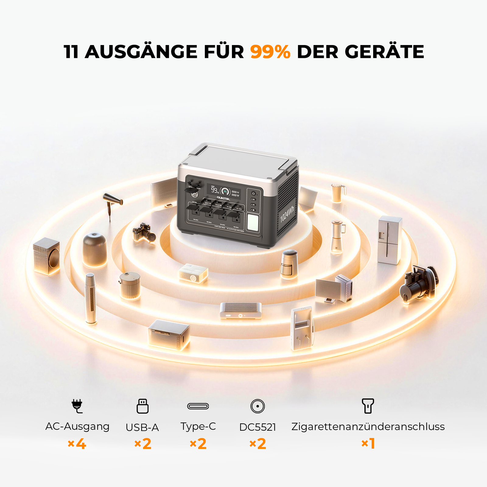 Eine Powerstation auf einer gestuften Plattform, umgeben von leuchtenden Ringen und Kleingeräten.