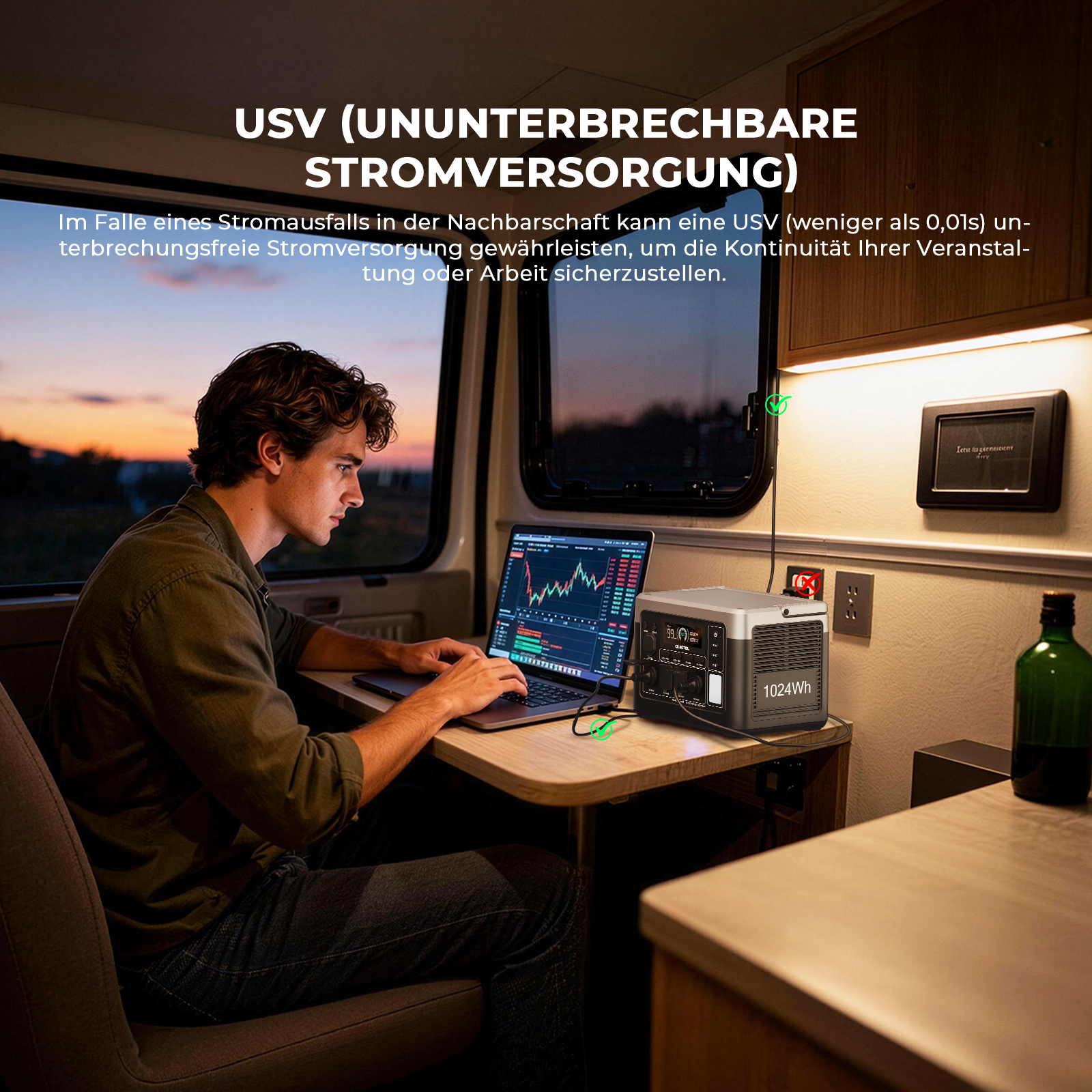 Ein Mann arbeitet an einem Laptop in einem Wohnmobil, versorgt von einer tragbaren Powerstation.