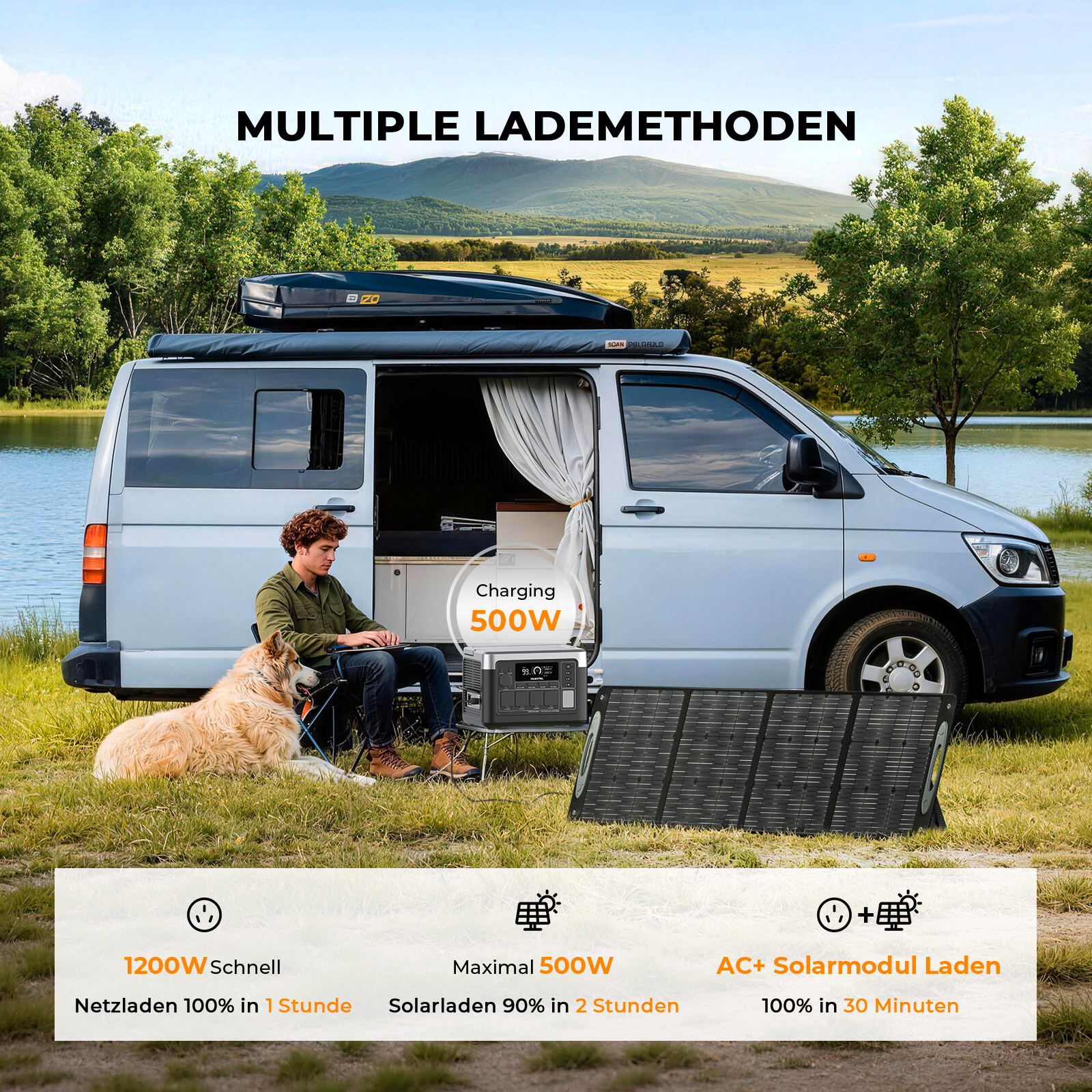 Ein Mann sitzt mit Hund vor einem Campingbus am See und nutzt ein tragbares Solarkraftwerk.
