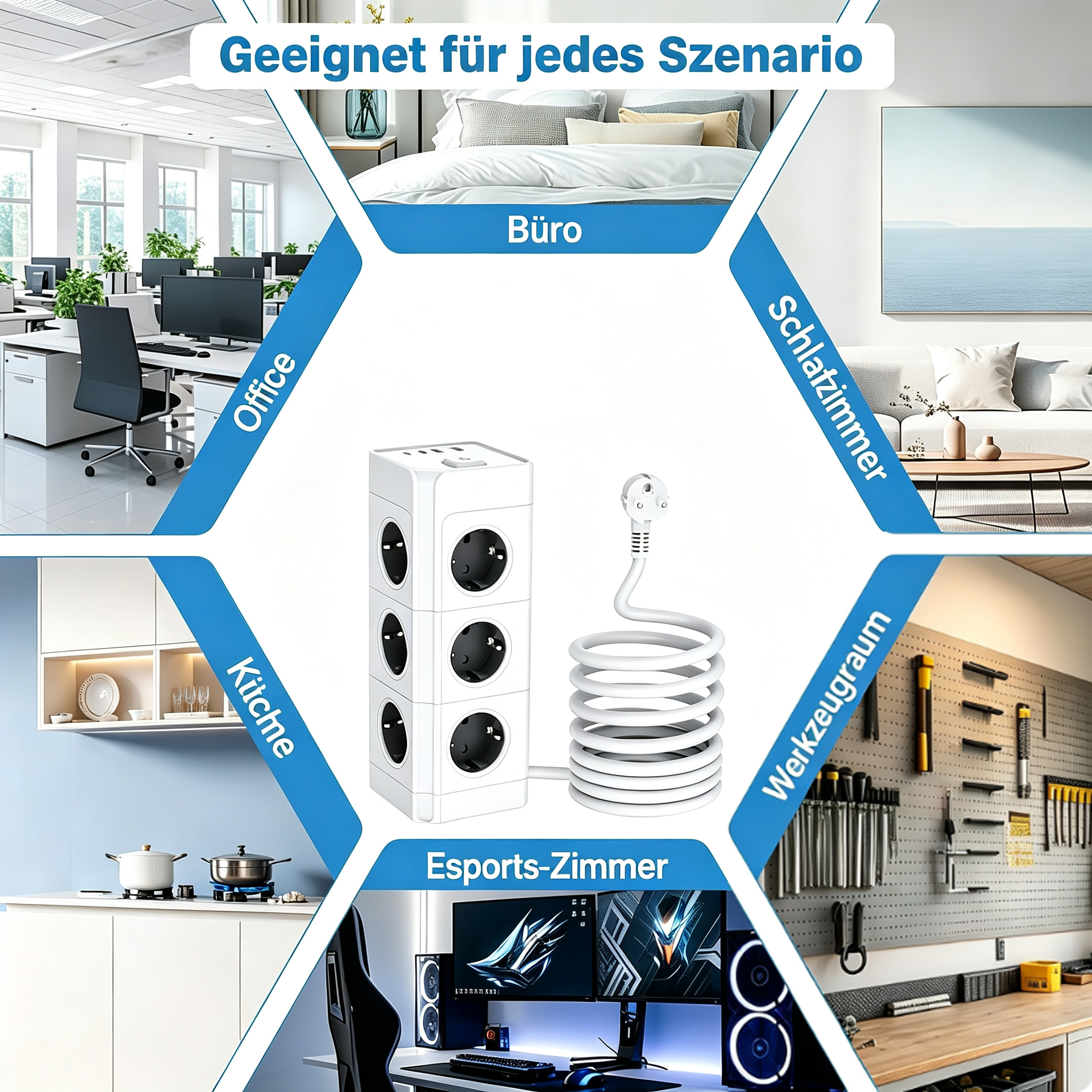 Eine weiße vertikale Steckdosenleiste mit spiralförmigem Kabel, umgeben von Bildern verschiedener Räume.