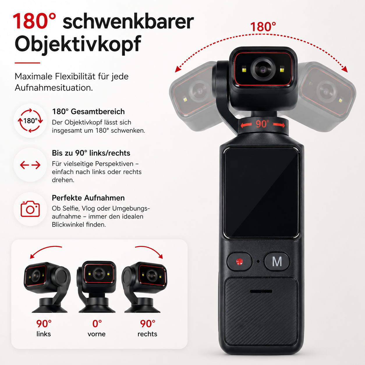 Eine Handkamera mit einem 180 Grad schwenkbaren Objektivkopf, Infotexten und Diagrammen.