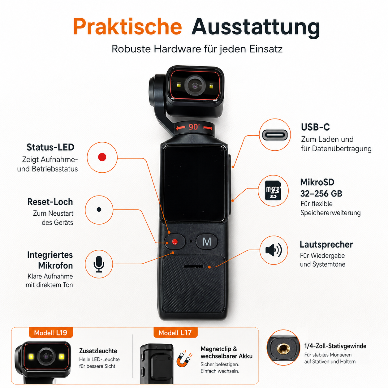 Diagramm einer kompakten Action-Kamera mit Funktionsbeschreibungen wie USB-C, Mikrofon und Display auf weißem Grund.