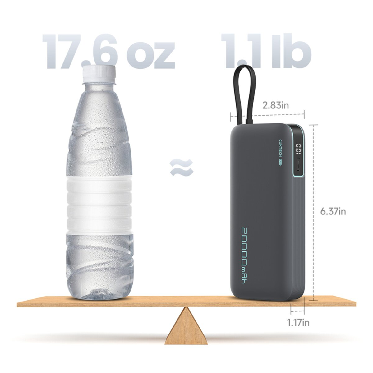 Una bottiglia d'acqua e un power bank bilanciati su un'altalena con etichette di dimensioni e peso.