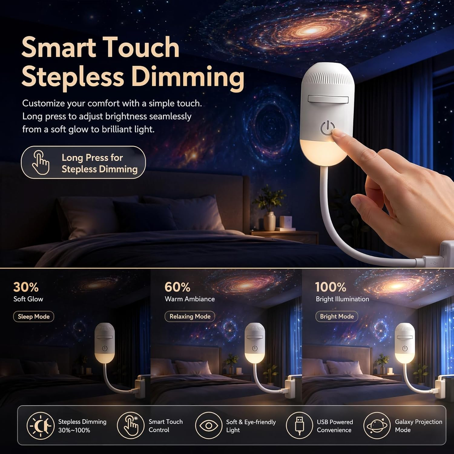 Eine Hand berührt eine weiße Lampe mit Dimmfunktion und einer Galaxienprojektion an der Decke.