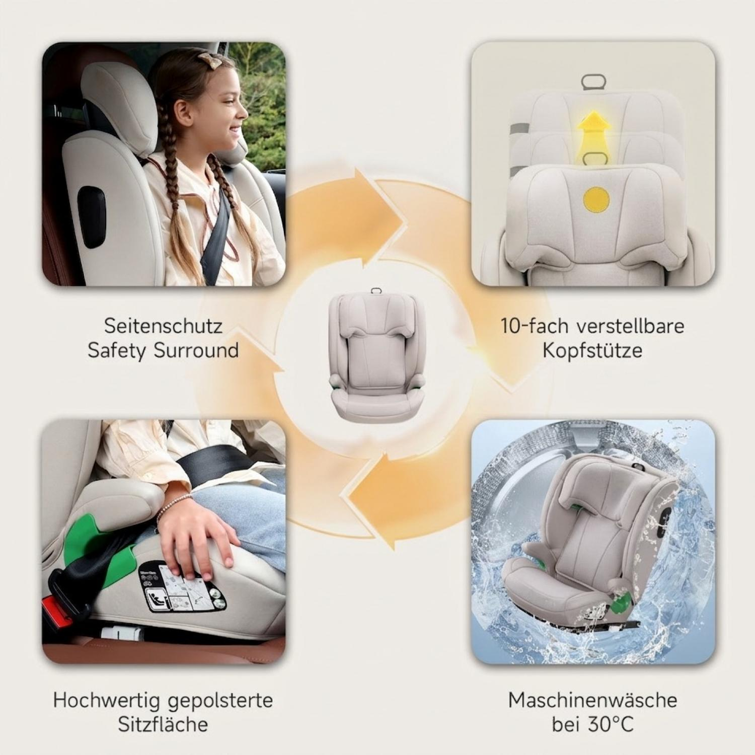 Kinderautositz mit Seitenschutz, verstellbarer Kopfstütze, gepolsterter Sitzfläche und waschbarem Bezug.