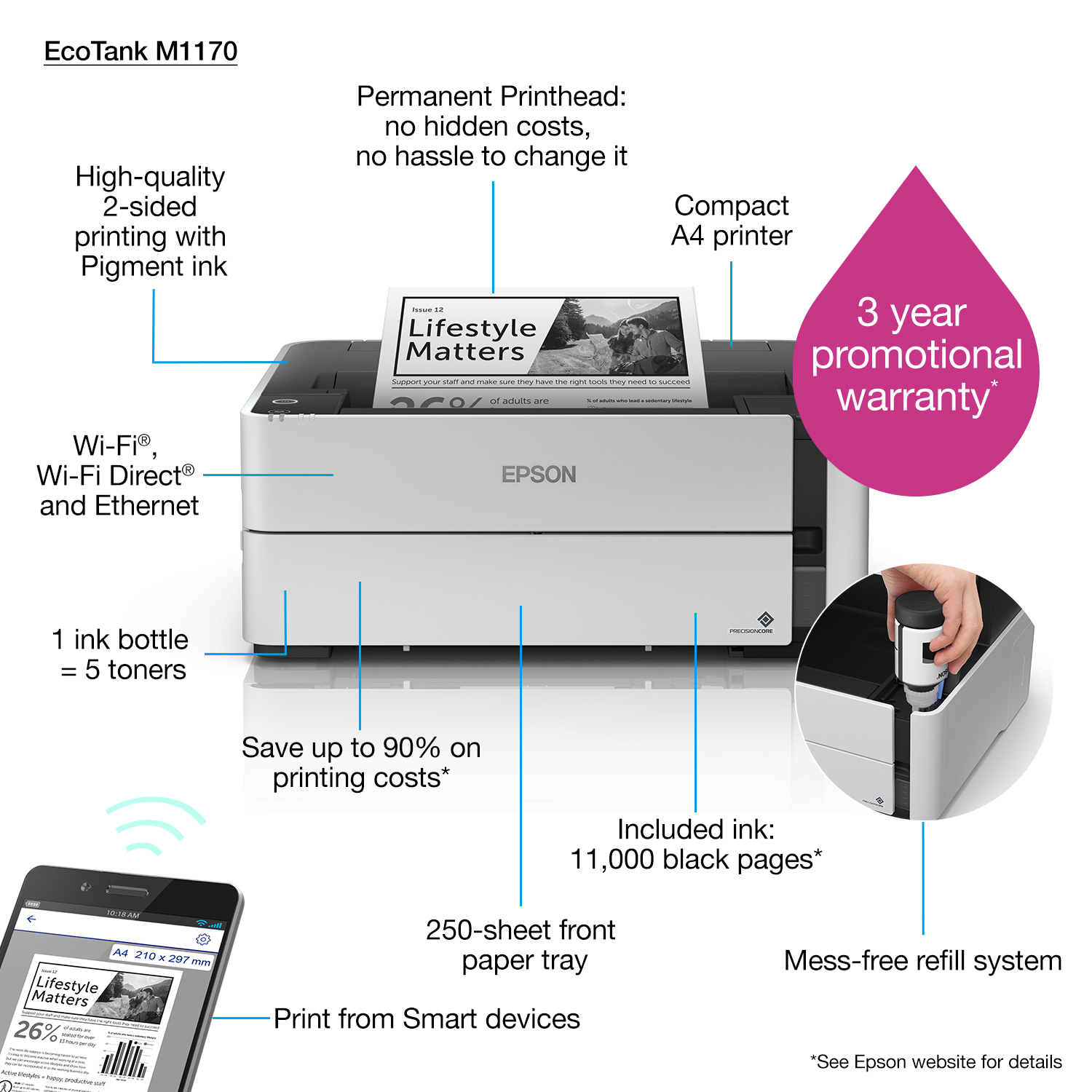 Stampante Epson EcoTank M1170 illustrata con caratteristiche e vantaggi.