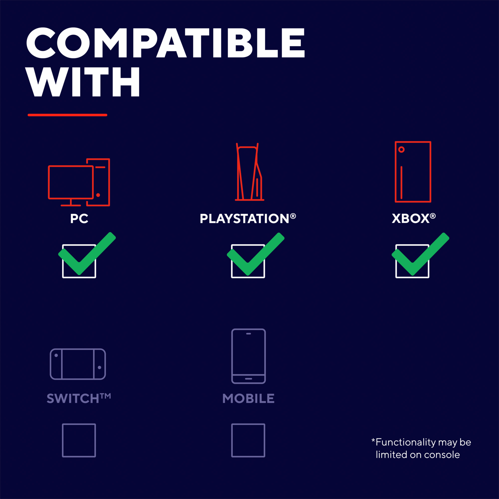 Kompatibilitätstabelle auf blauem Hintergrund mit PC, Playstation und Xbox mit Haken, Switch und Mobile ohne.