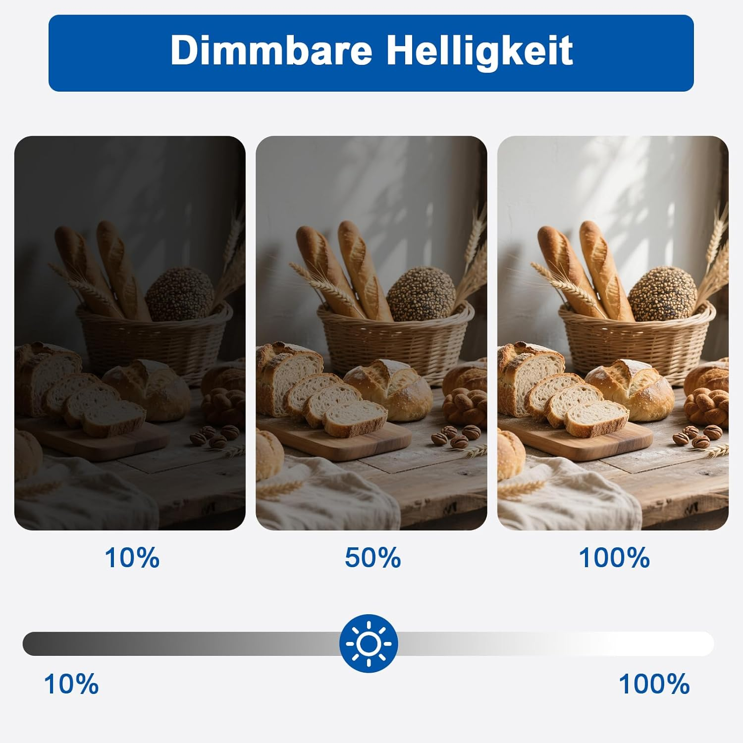 Drei Bilder zeigen einstellbare Helligkeitsstufen bei 10%, 50% und 100% auf einem Tisch mit Brot.