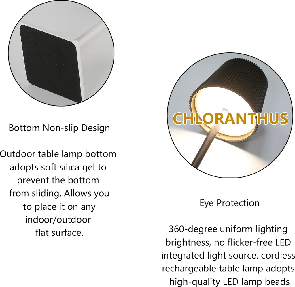 Infografik zeigt die rutschfeste Unterseite und den LED-Lampenschirm einer Tischlampe mit Text.