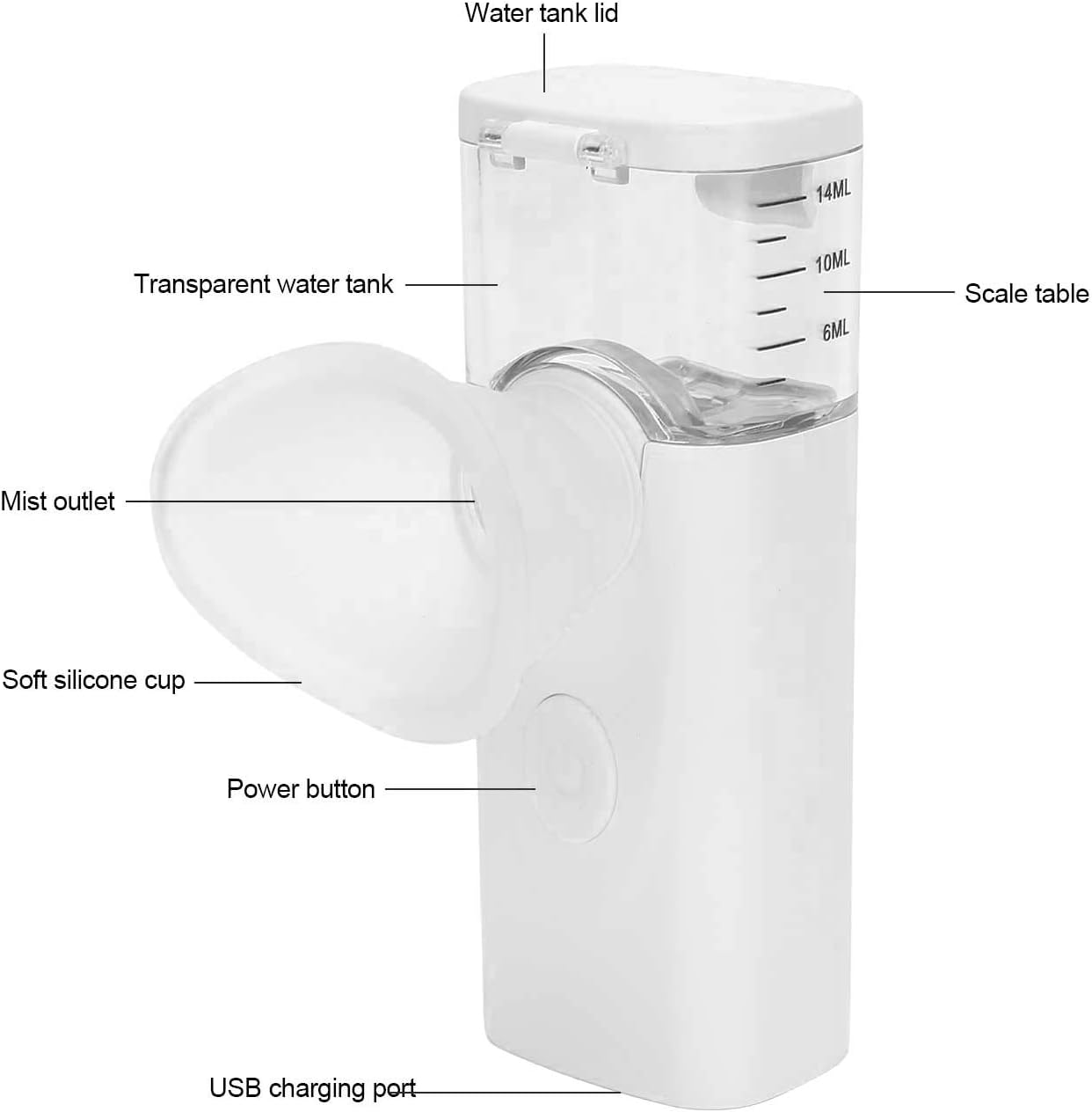 Diagramm eines tragbaren weißen Inhalators mit Beschriftungen für Wassertank, Becher und Ein/Aus-Schalter.