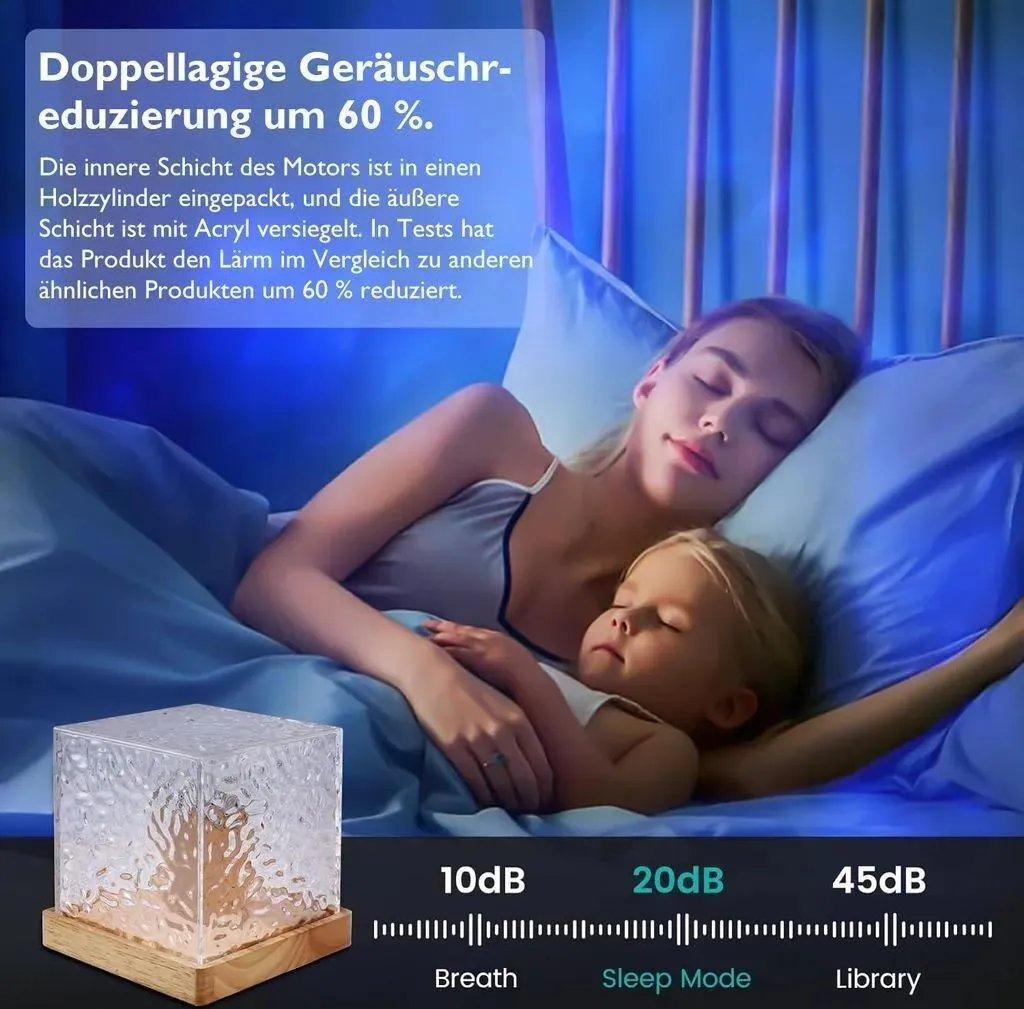 Eine Frau und ein Kind schlafen friedlich im Bett neben einer Nachtlicht-Cube mit Geräuschpegel-Grafik.