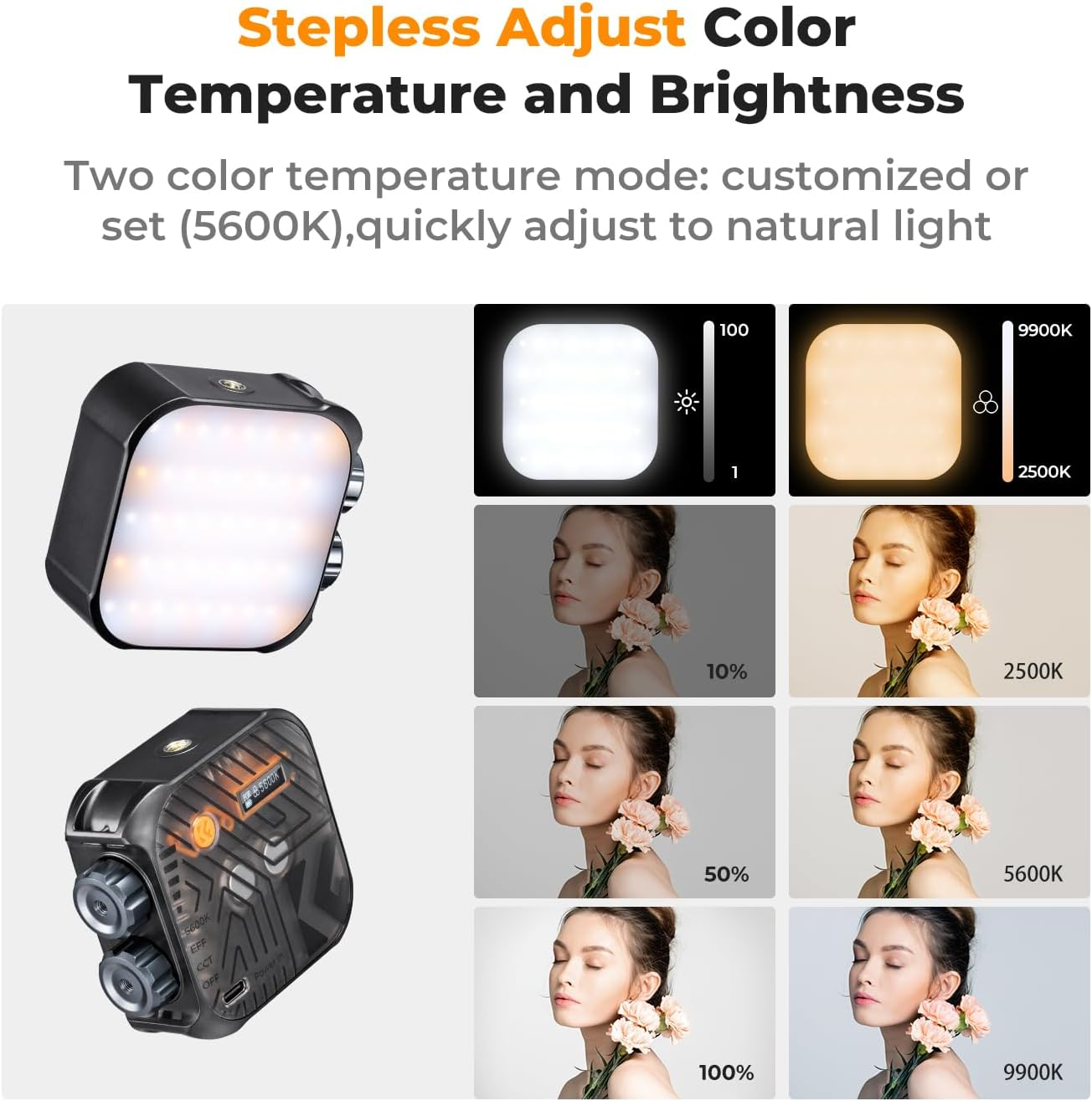 Produktpräsentation einer LED-Leuchte mit einstellbarer Farbtemperatur und Helligkeit anhand von Modelfotos.