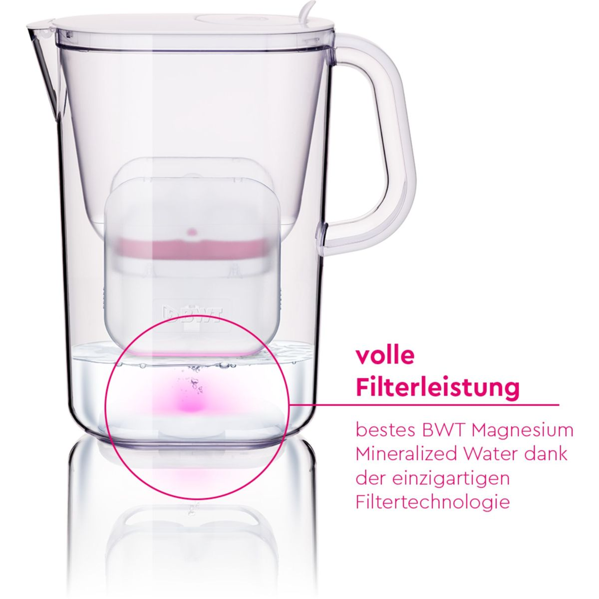 Transparente Wasserfilterkanne mit weißem Einsatz und rotem Akzent, davor deutscher Werbetext mit rosafarbenem Kreis.