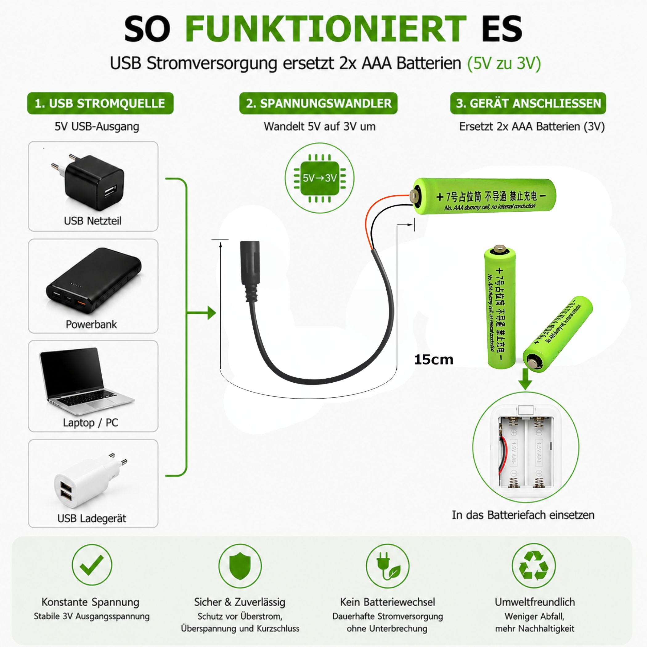 Diagramm zeigt USB-Kabel, das 5V in 3V wandelt, um zwei AAA-Batterien zu ersetzen.