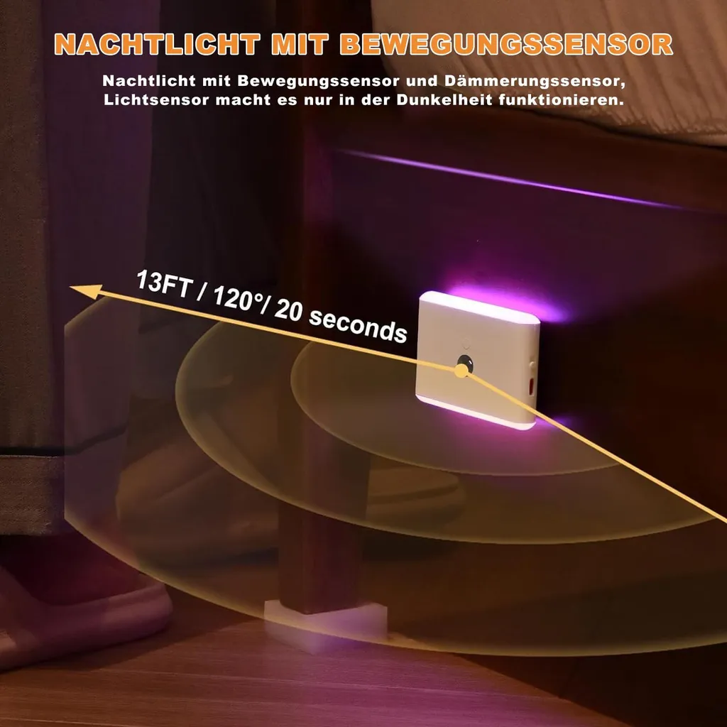 Ein Nachtlicht mit Bewegungssensor leuchtet unter einem Bett mit Erfassungsbereich.