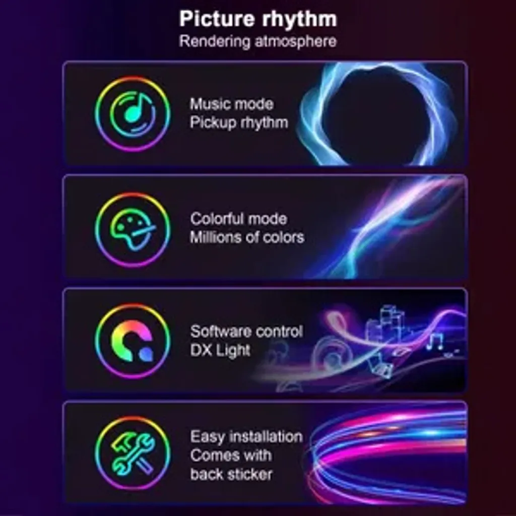 Infografik mit vier Modi: Musik, Farbe, Software und Installation mit bunten Symbolen.
