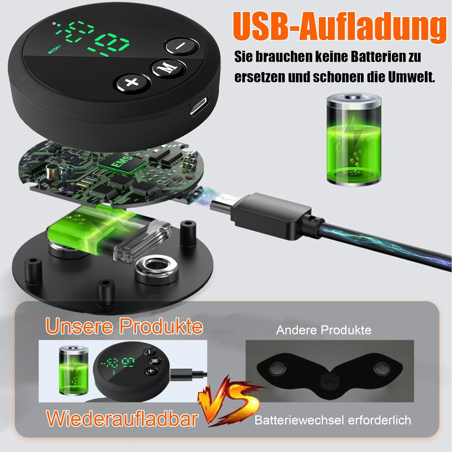 Ein zerlegtes schwarzes Elektrogerät mit grüner Platine, USB-Kabel und Text über USB-Aufladung.