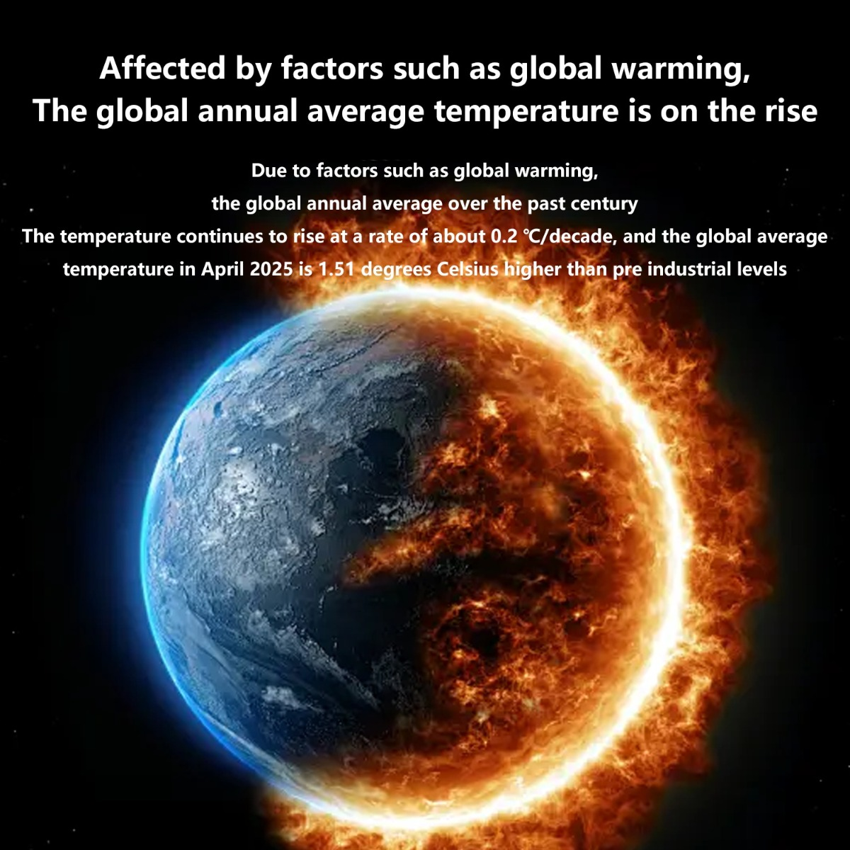Ein Bild der Erde mit Feuer und Text zum Klimawandel.