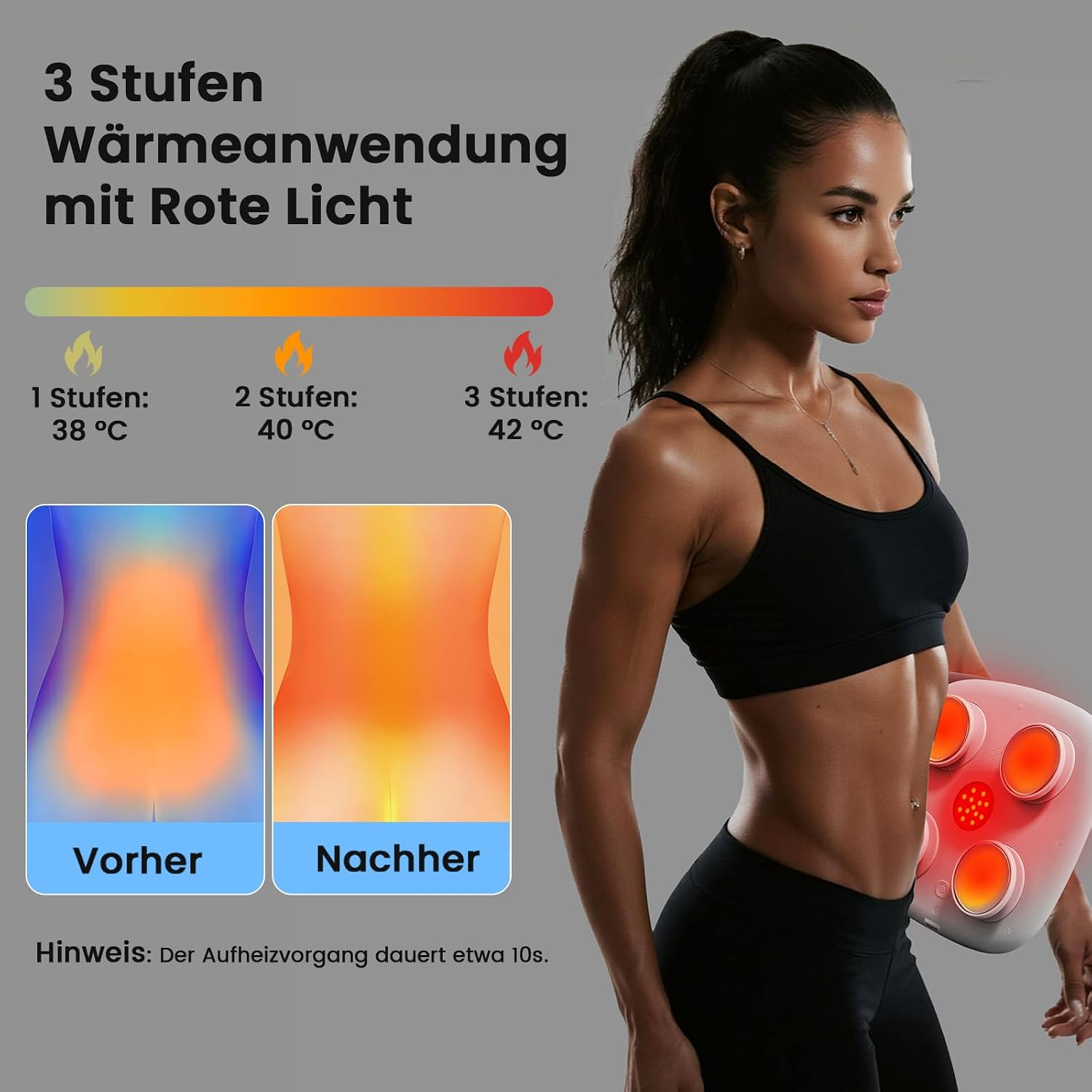 Eine Frau hält ein rotes Lichttherapiegerät. Text und Grafiken zeigen drei Wärmestufen und Körper-Vorher-Nachher-Bilder.