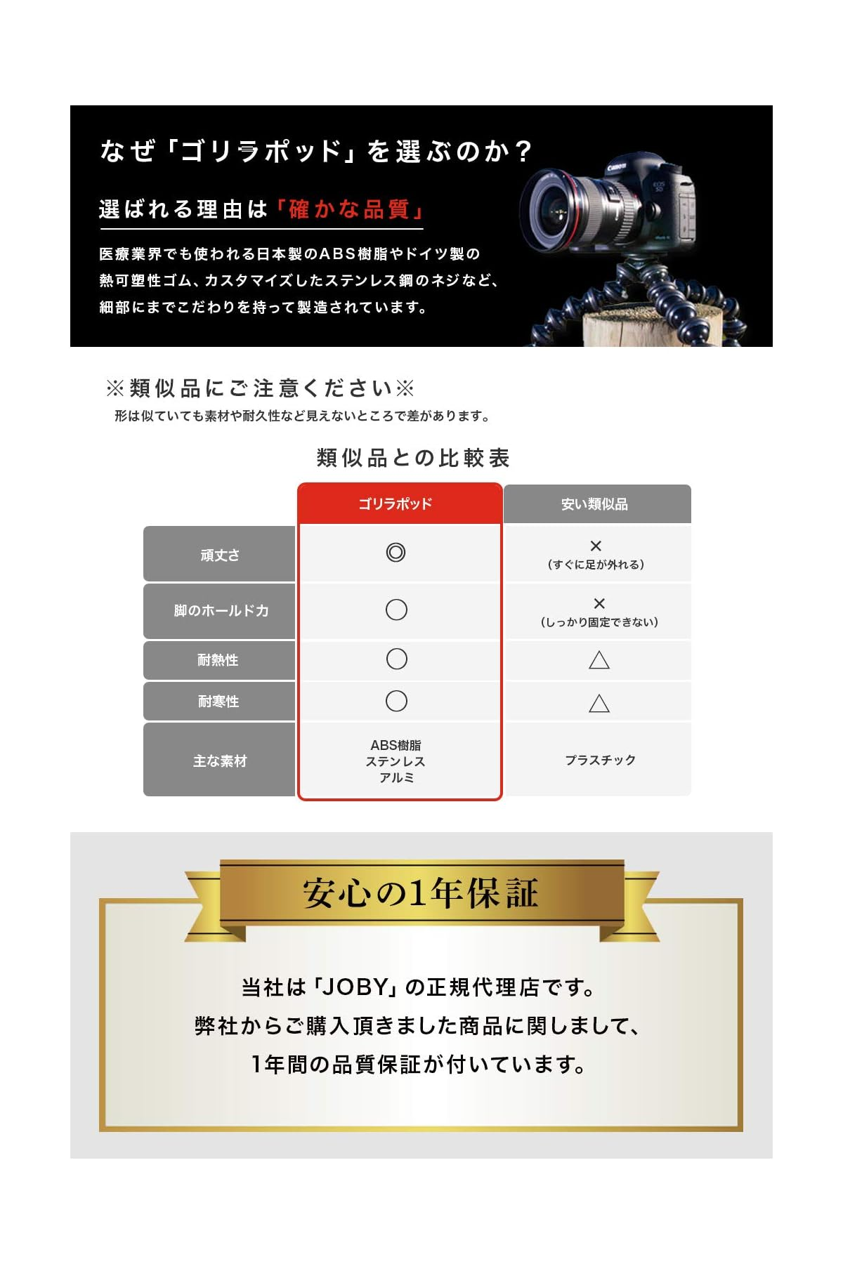 Vergleichstabelle und Merkmale eines Gorillapod Stativs mit japanischer Qualität.