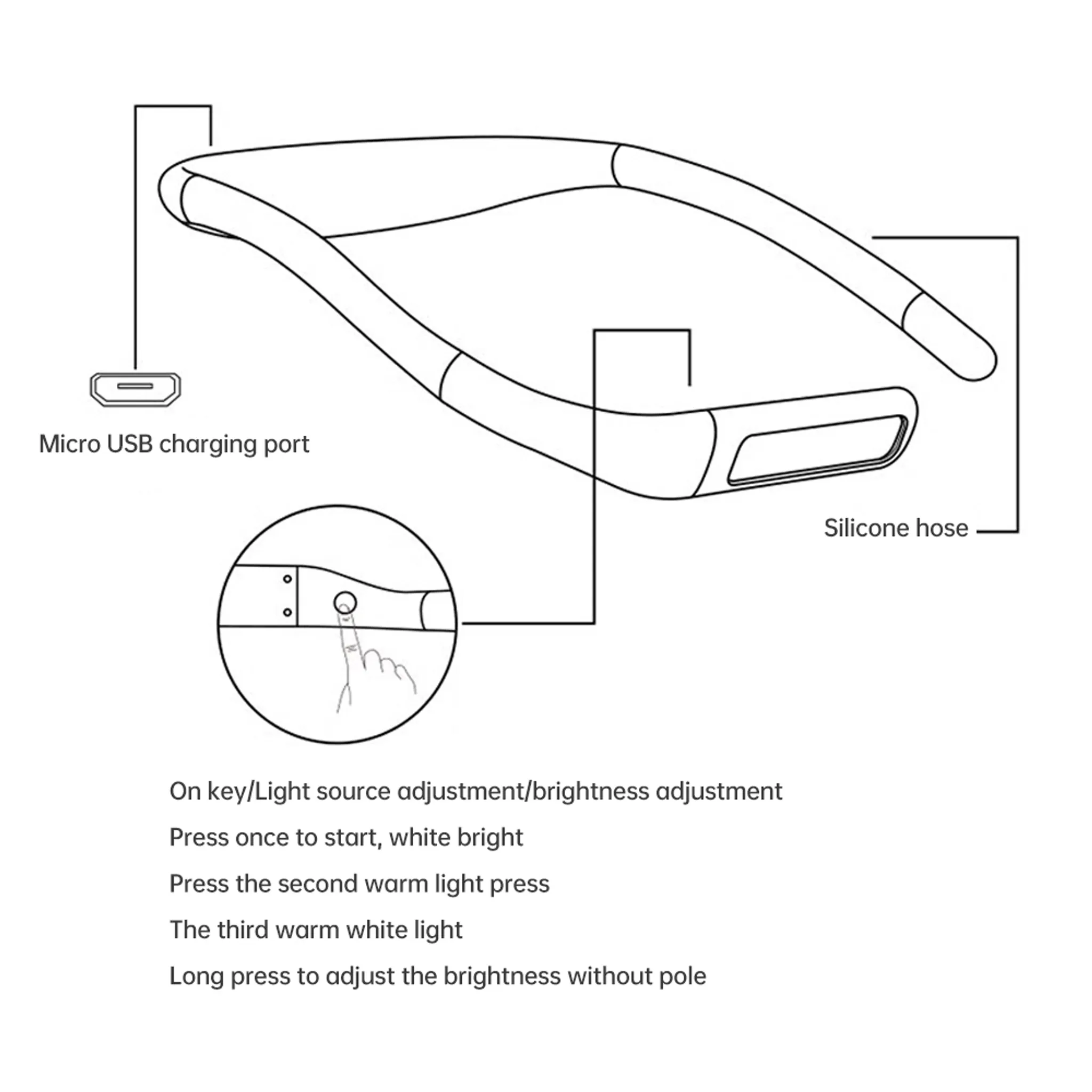 Diagramm eines Nackenlichts mit Micro-USB-Anschluss, Silikonschlauch und Bedienungsanleitung für Tasten.