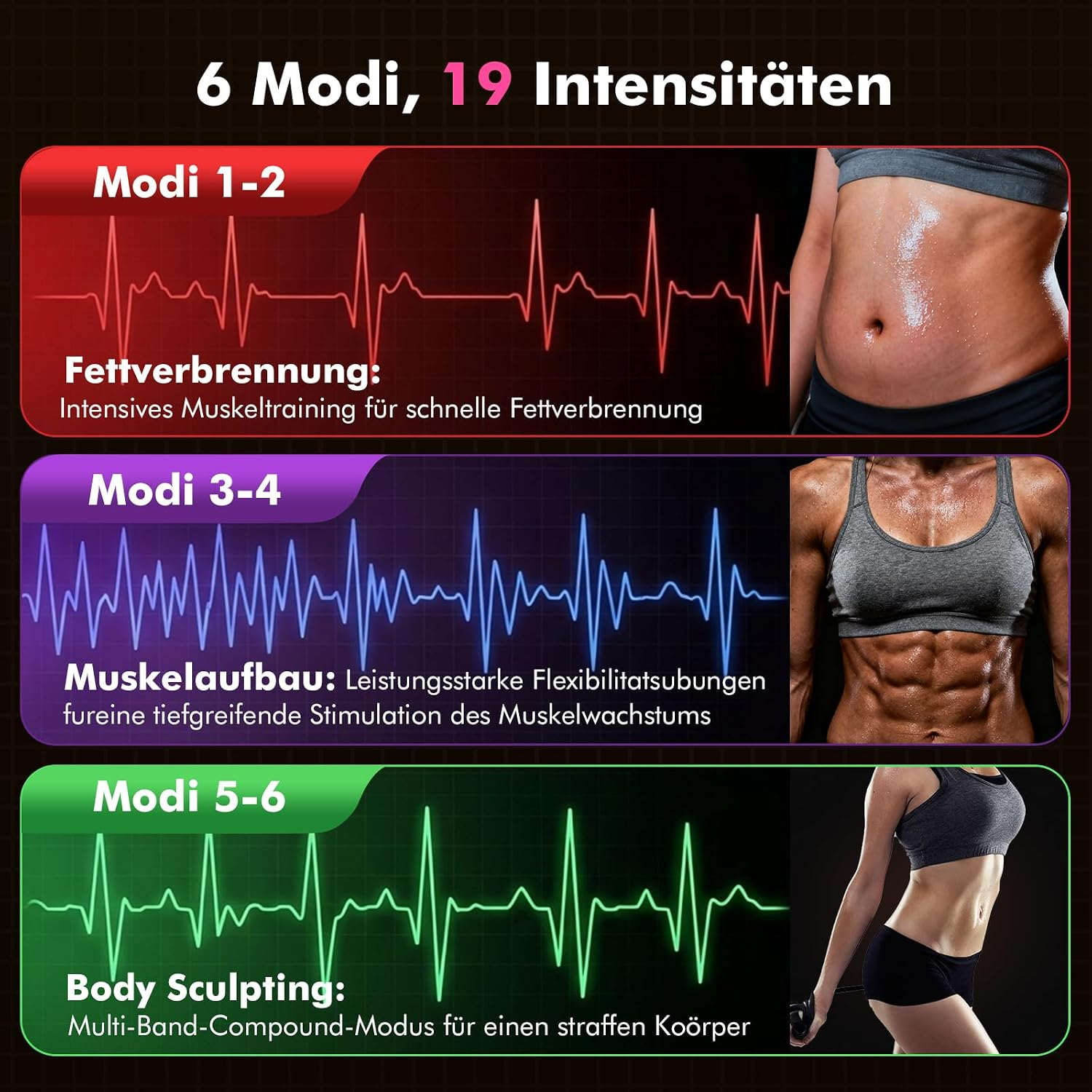 Fitness-Grafik zeigt 6 Modi und 19 Intensitäten mit Herzlinien und verschwitzten Sportkörpern.