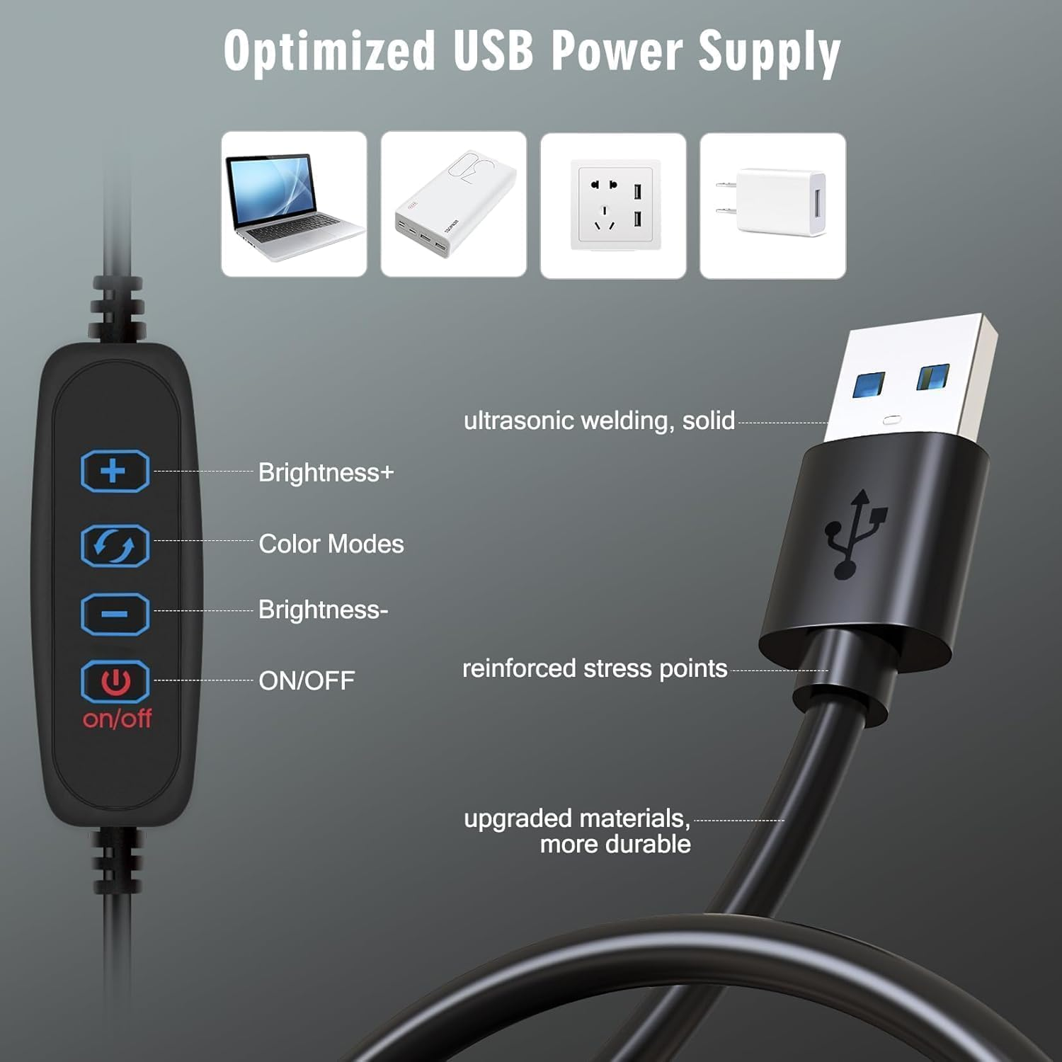 Diagramm zeigt USB-Kabel mit Schalter und technischen Details.