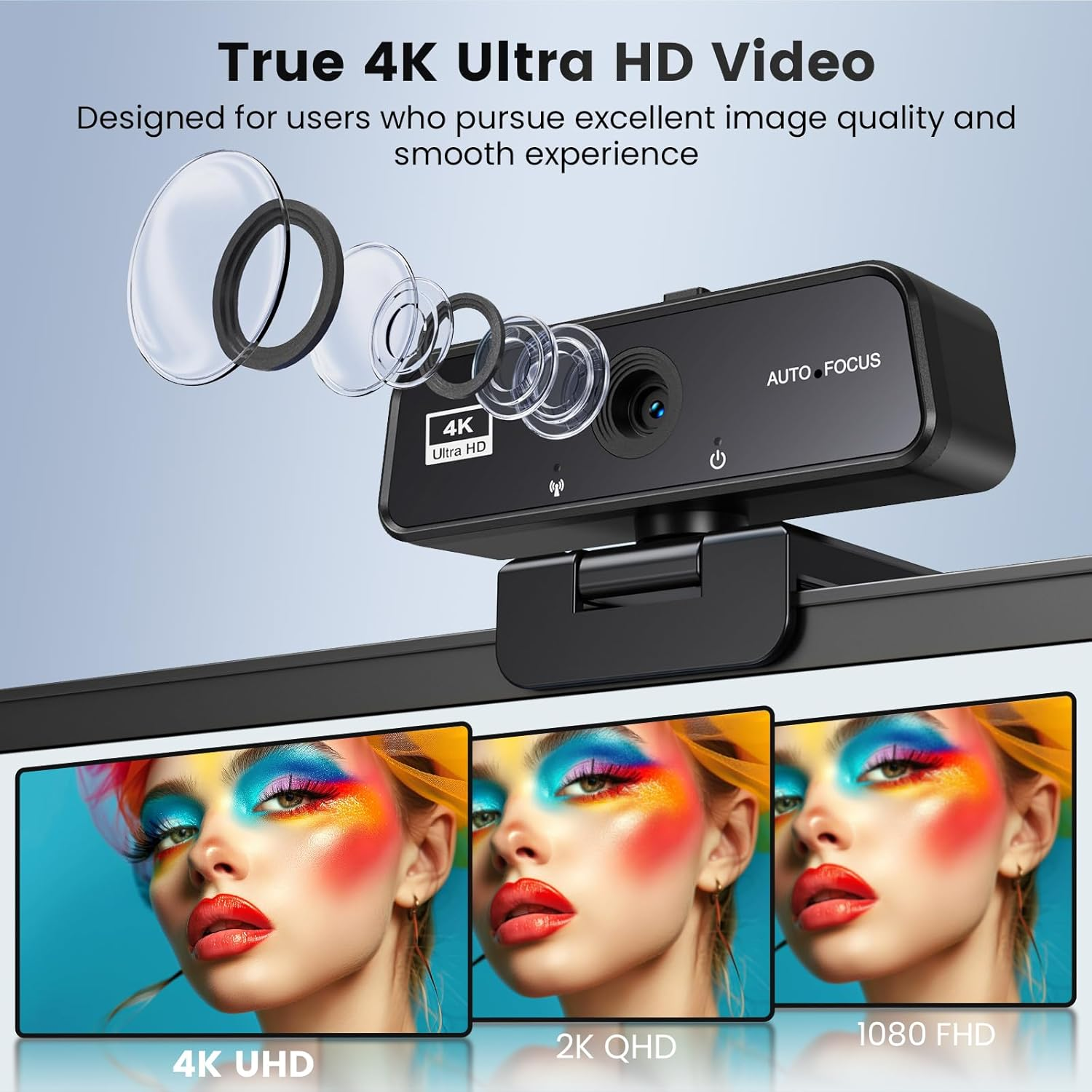 Eine 4K-Webcam mit auseinandergezogenen Linsen und drei Videovergleichen in 4K, 2K und 1080p.