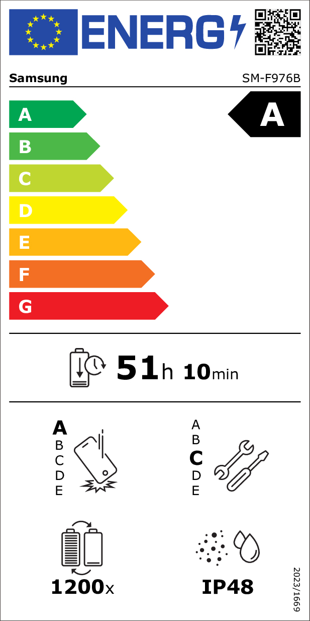 Etichetta energetica Samsung classe A, batteria 51h 10min, caduta, riparabilità C, 1200 cicli e IP48.