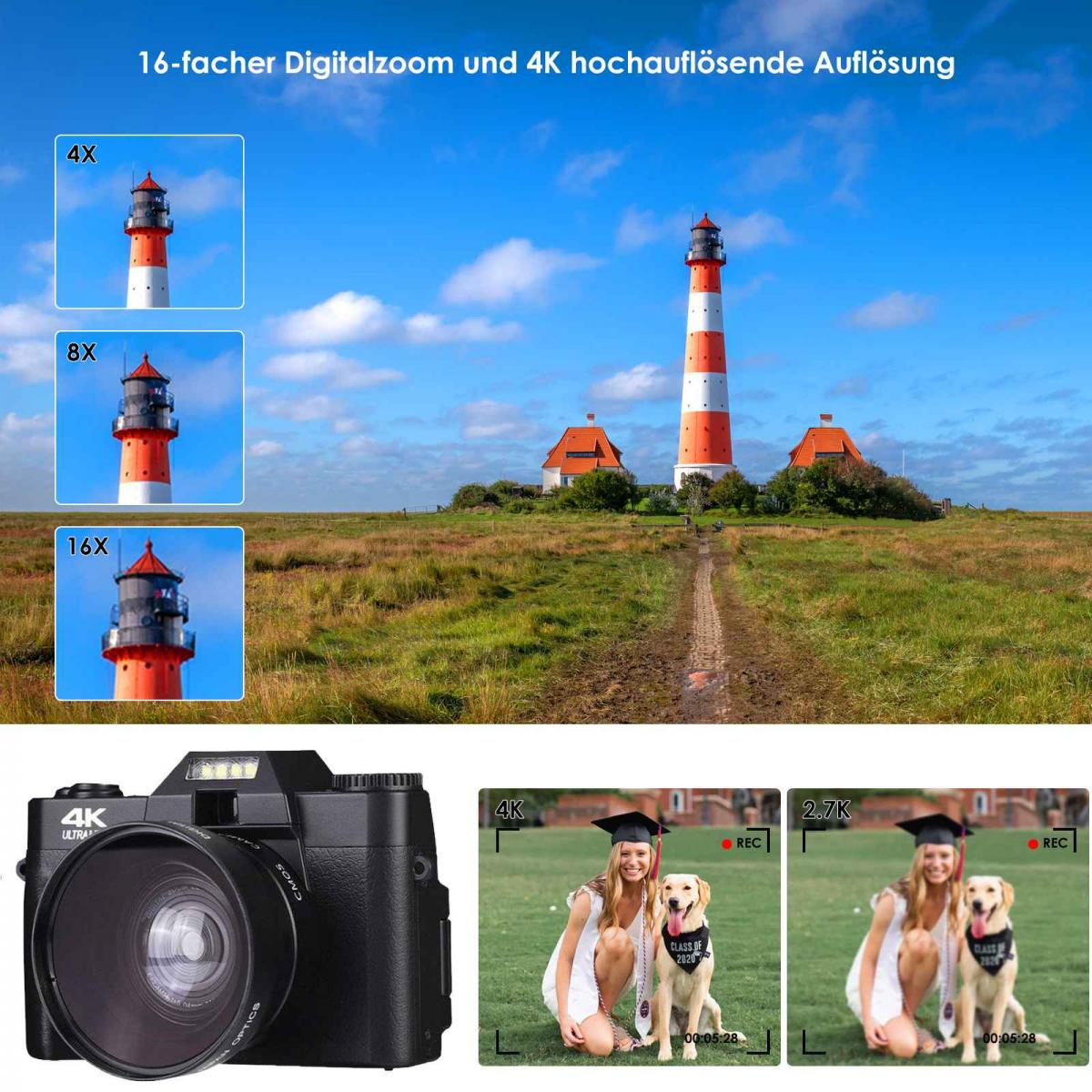 Digitalkamera mit 4K-Auflösung, Zoom-Beispielen eines Leuchtturms und einem Foto einer Frau mit Hund.