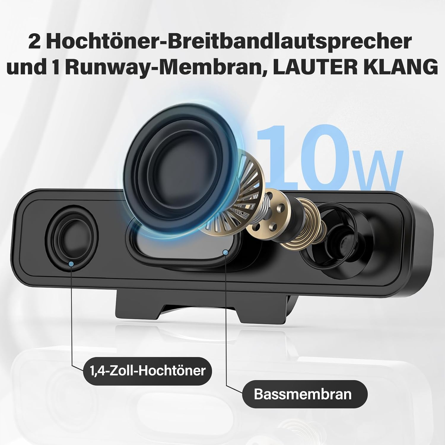 Explosionsdarstellung eines schwarzen Soundbars mit Lautsprechern, Hochtönern und 10W Leistung.