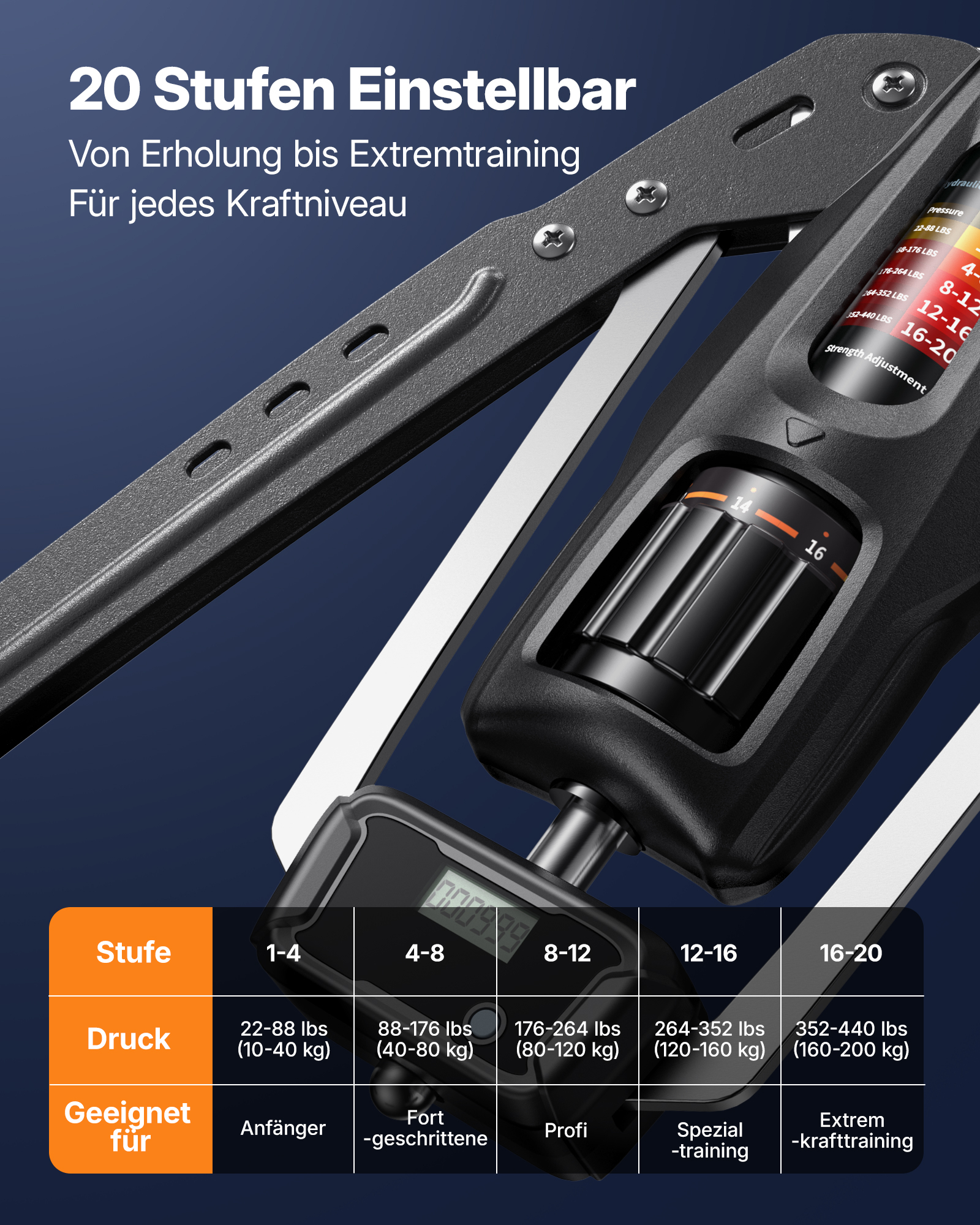 Einstellbarer Unterarm-Handtrainer mit Digitalzähler und übersichtlicher Drucktabelle für alle Kraftstufen.