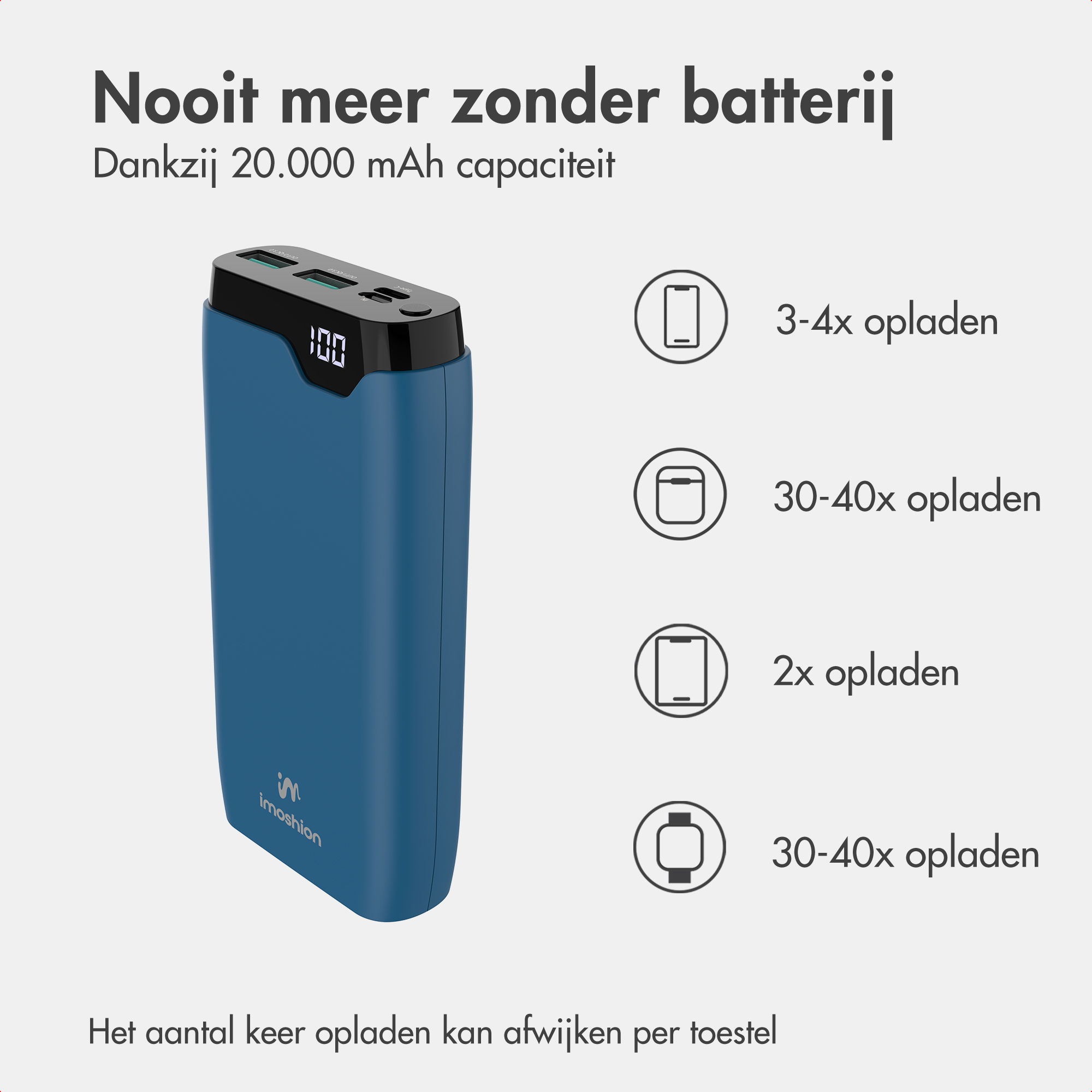 Batterie externe bleue de 20 000 mAh avec affichage numérique et icônes de charge.