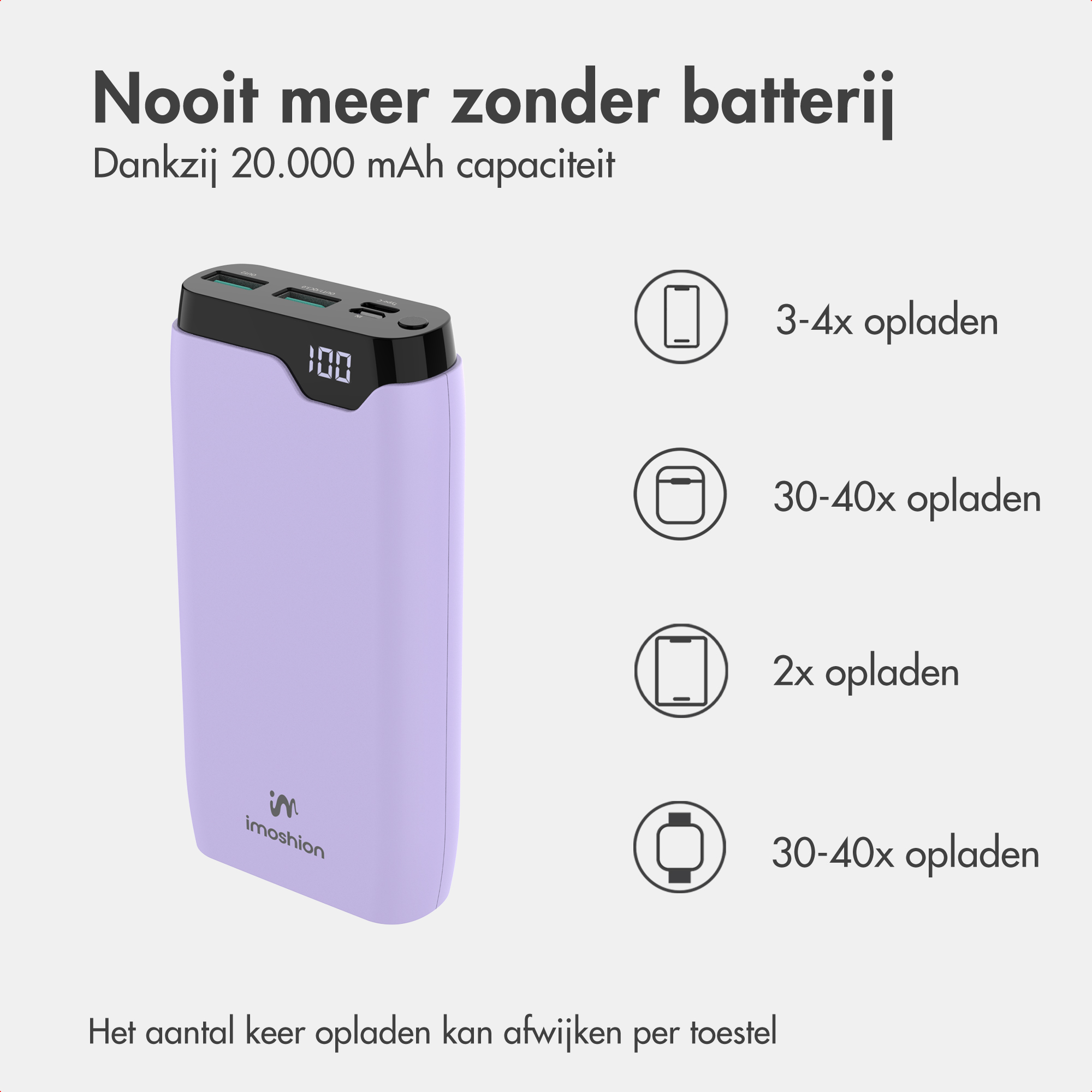Un power bank viola chiaro con display digitale e icone di ricarica.