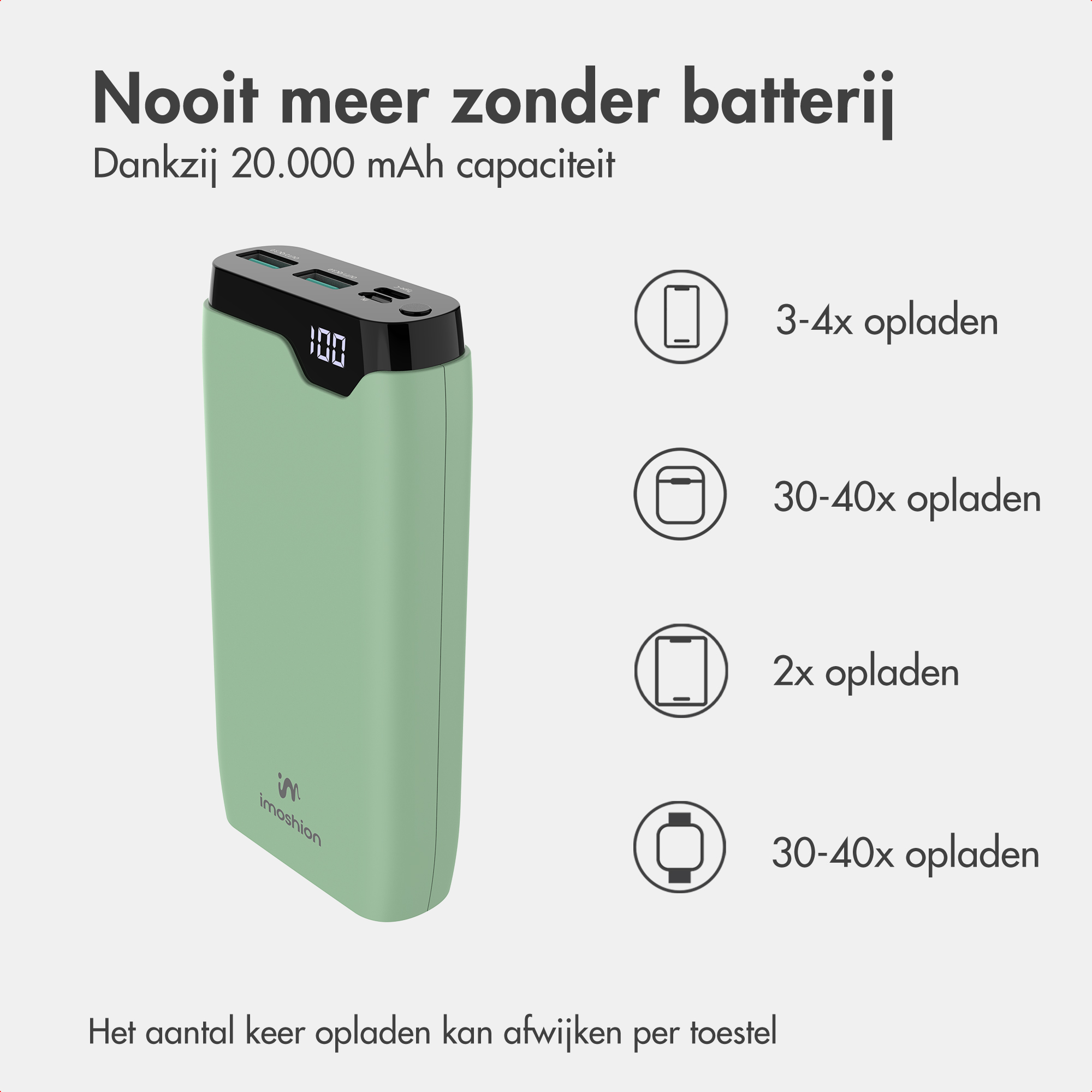 Power bank Imoshion verde da 20.000 mAh con display digitale, che mostra le capacità di ricarica per vari dispositivi.