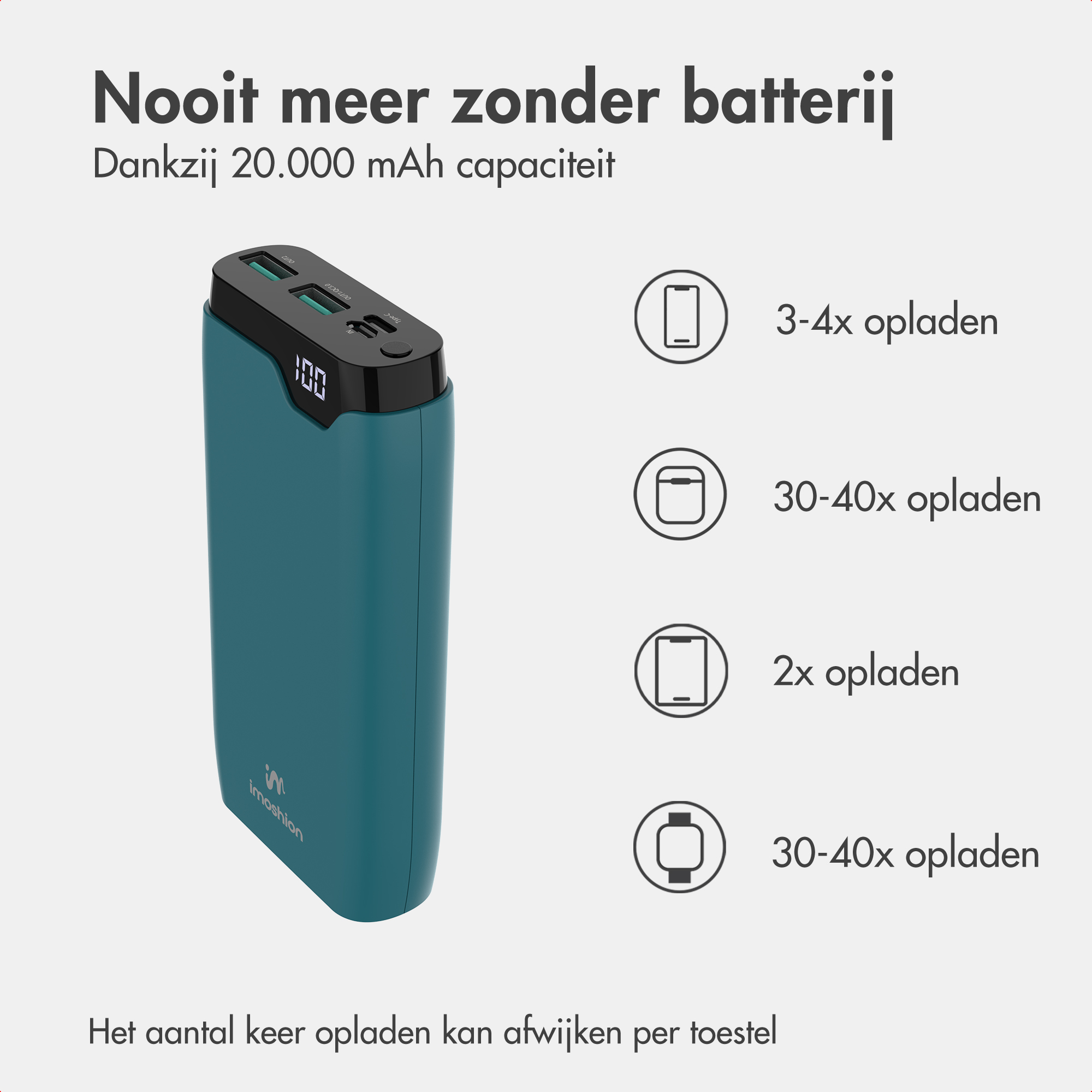 Blaue 20.000 mAh Powerbank mit Display und Ladekapazitäts-Icons.
