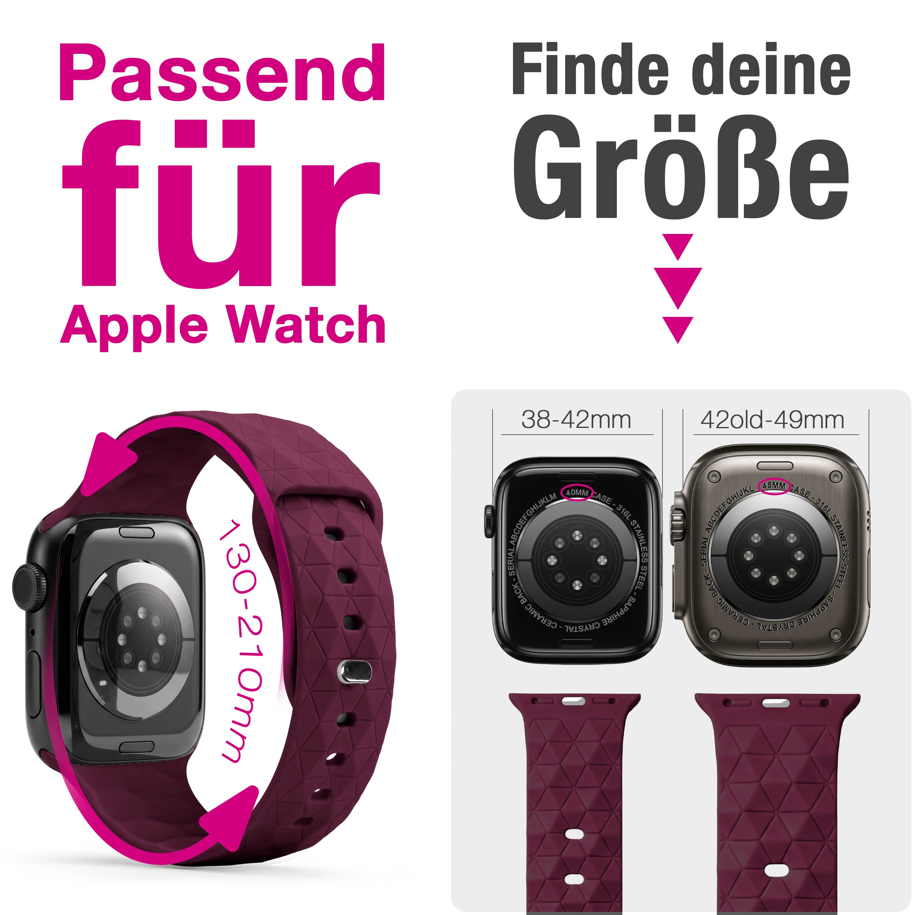 Diagramm zeigt Apple Watch Armband Grössen von 130-210mm für 38 bis 49mm Gehäuse.