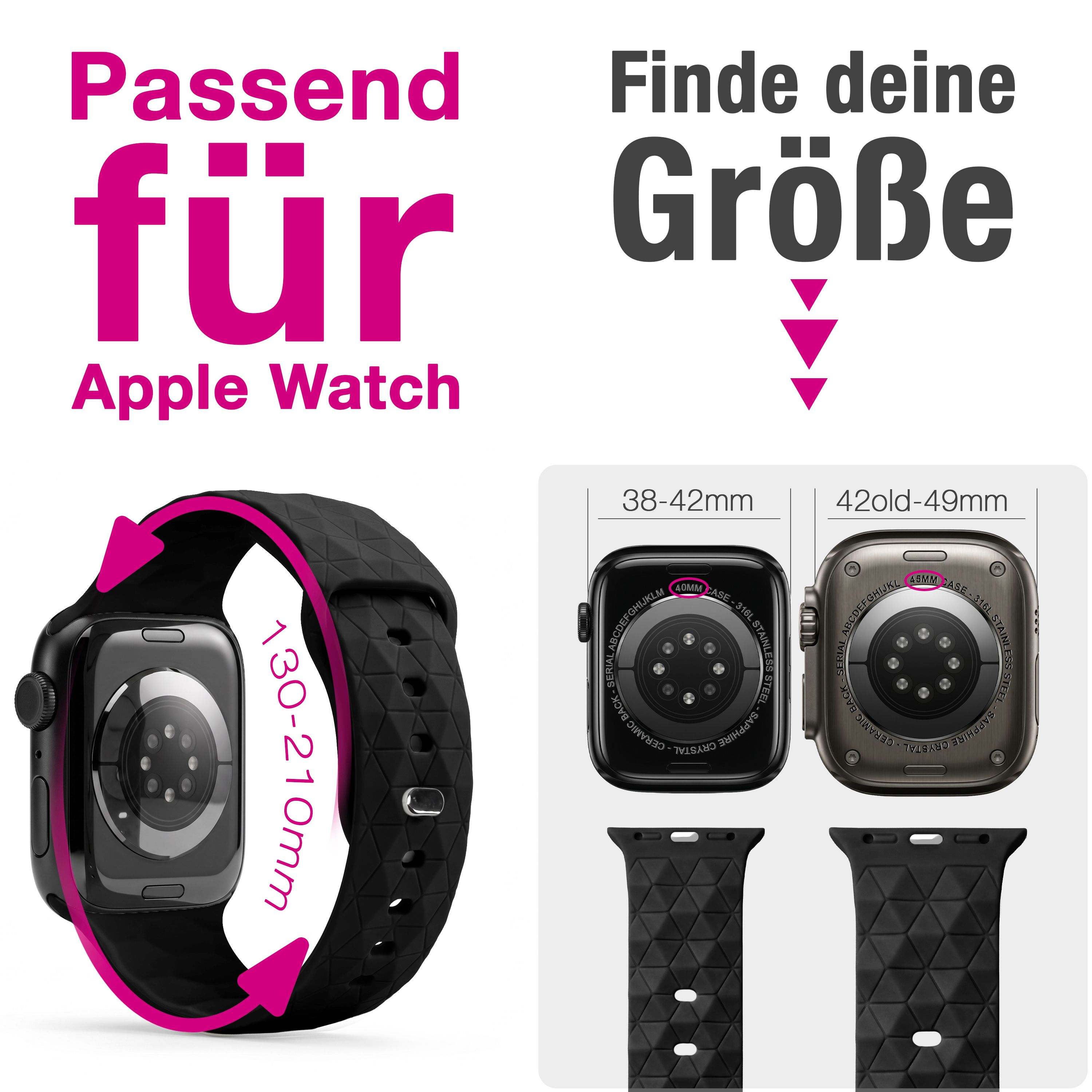 Anleitung zur Apple Watch: Bandgrößen von 130-210mm und Gehäusegrößen von 38-49mm veranschaulicht.